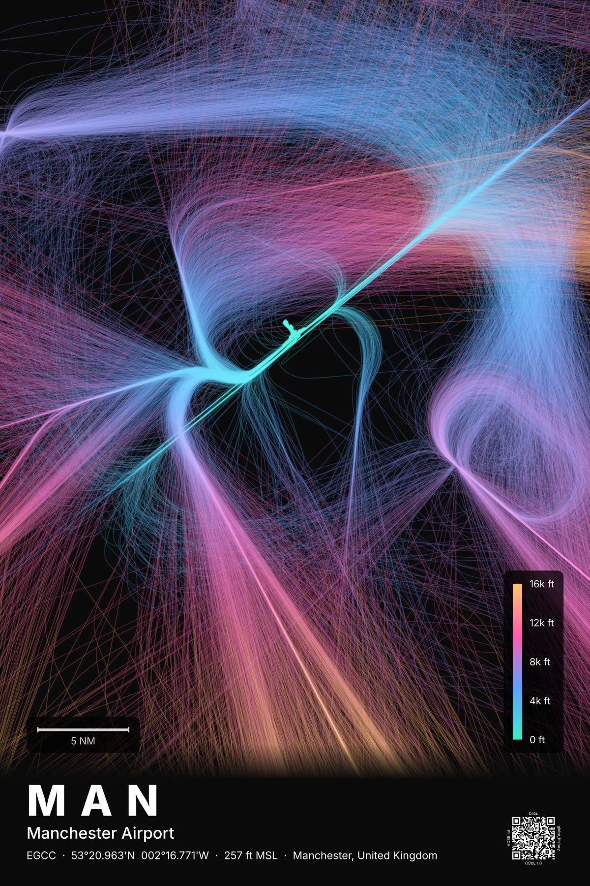 MAN flight path map — Aurora theme · Dark