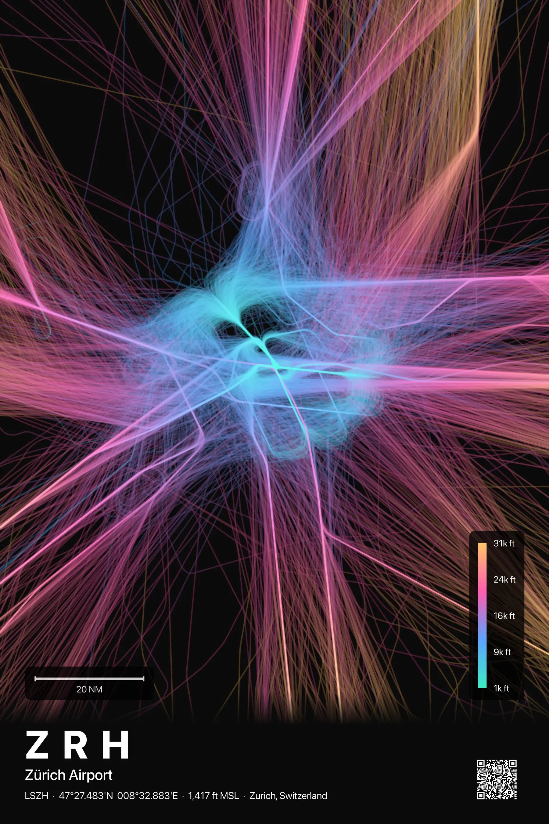 ZRH flight path print — Aurora theme · Dark