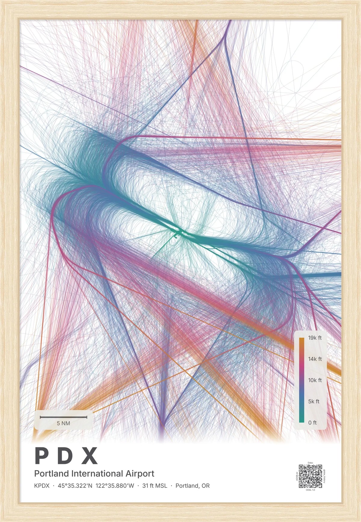 PDX flight path print — Aurora theme · Light [material:framed_natural]