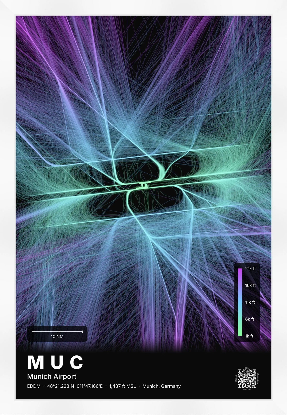 MUC flight path map — Prism theme · Dark [material:framed_white]