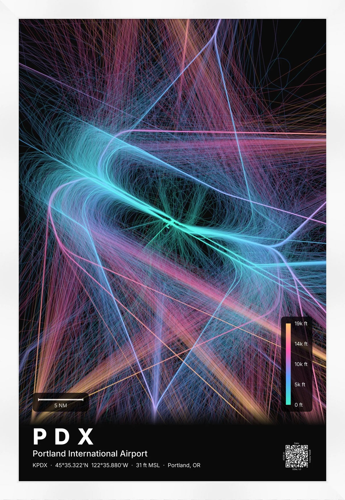 PDX flight path print — Aurora theme · Dark [material:framed_white]