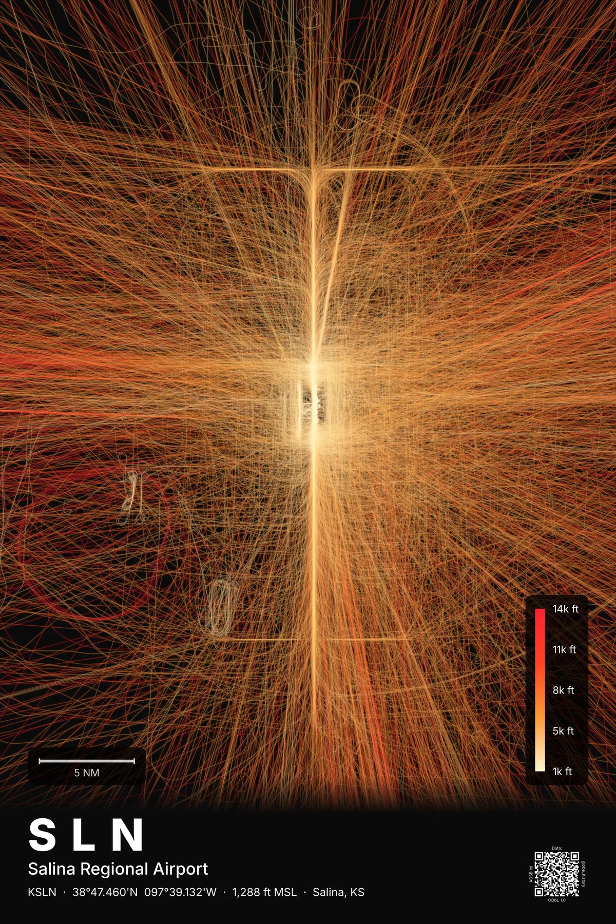 SLN flight path map — Inferno theme · Dark