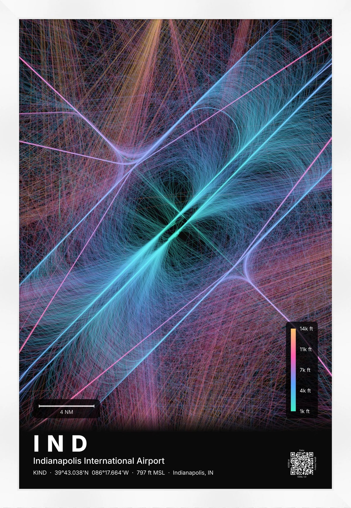 IND flight path print — Aurora theme · Dark [material:framed_white]