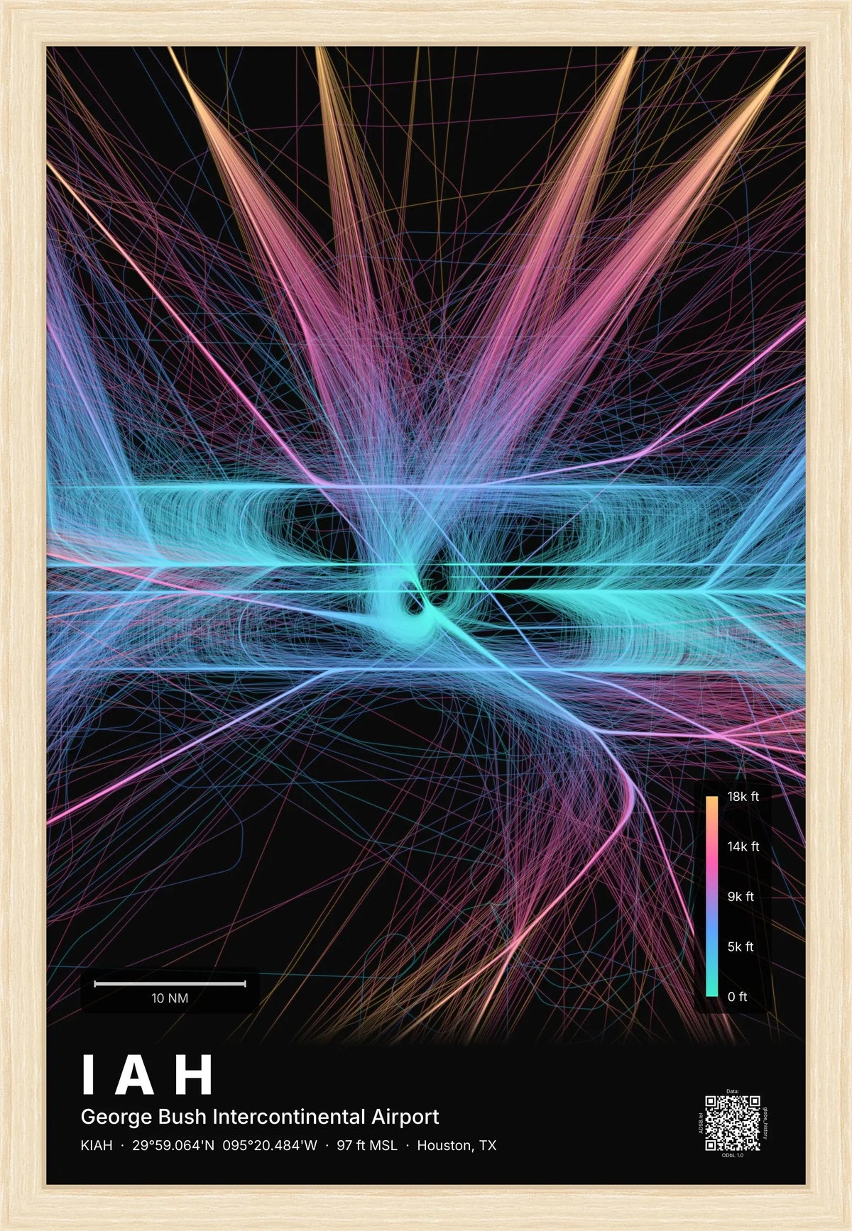 IAH flight path print — Aurora theme · Dark [material:framed_natural]