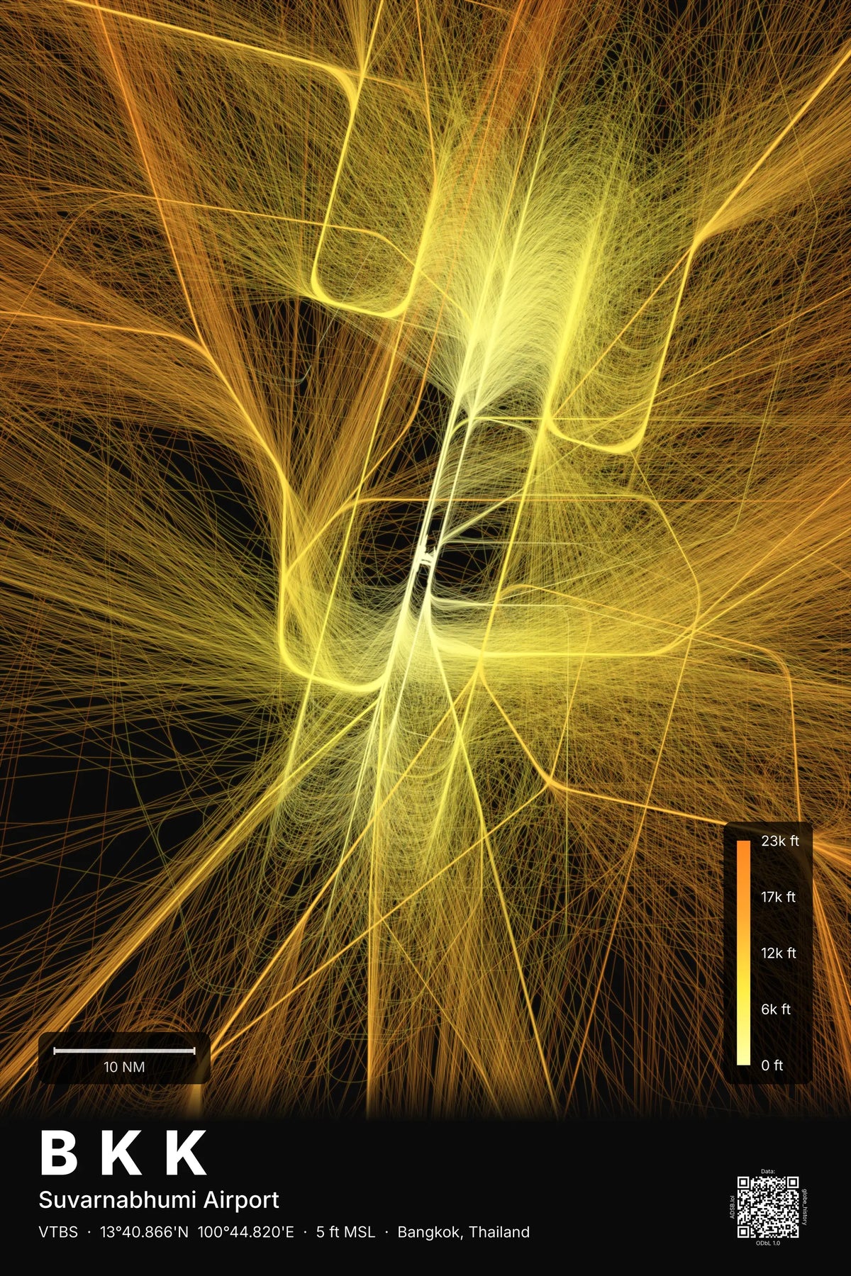 BKK flight path map — Solana theme · Dark