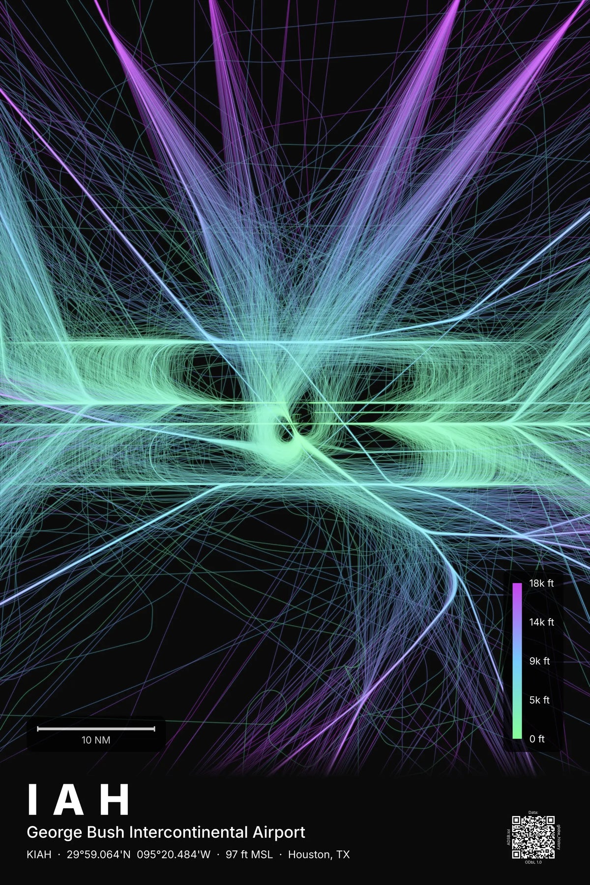 IAH flight path print — Prism theme · Dark