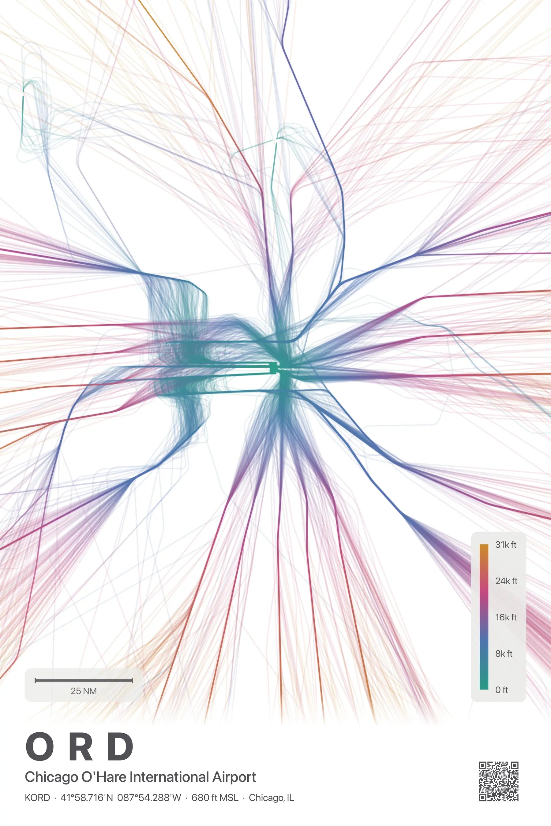 ORD flight path print — Aurora theme · Light