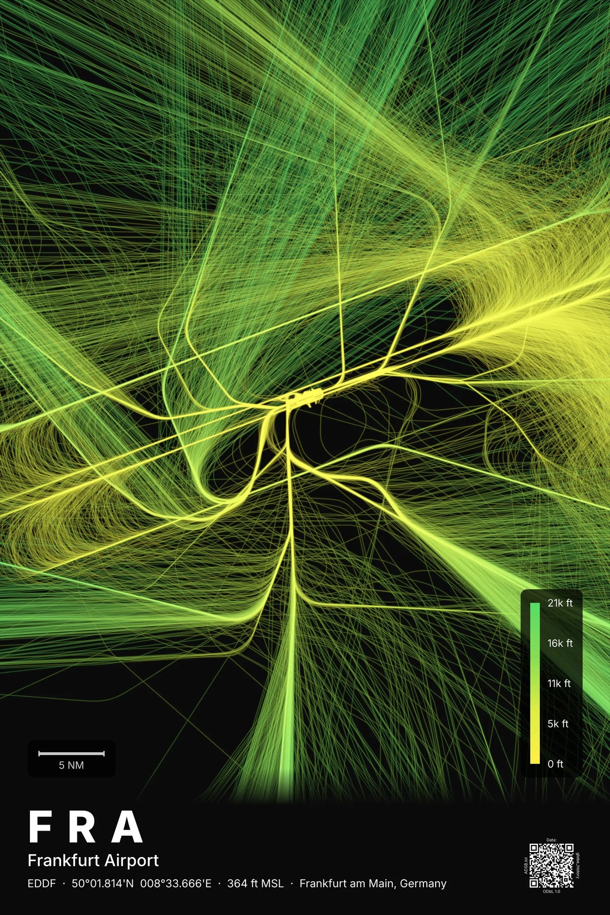 FRA flight path map — Citrus theme · Dark