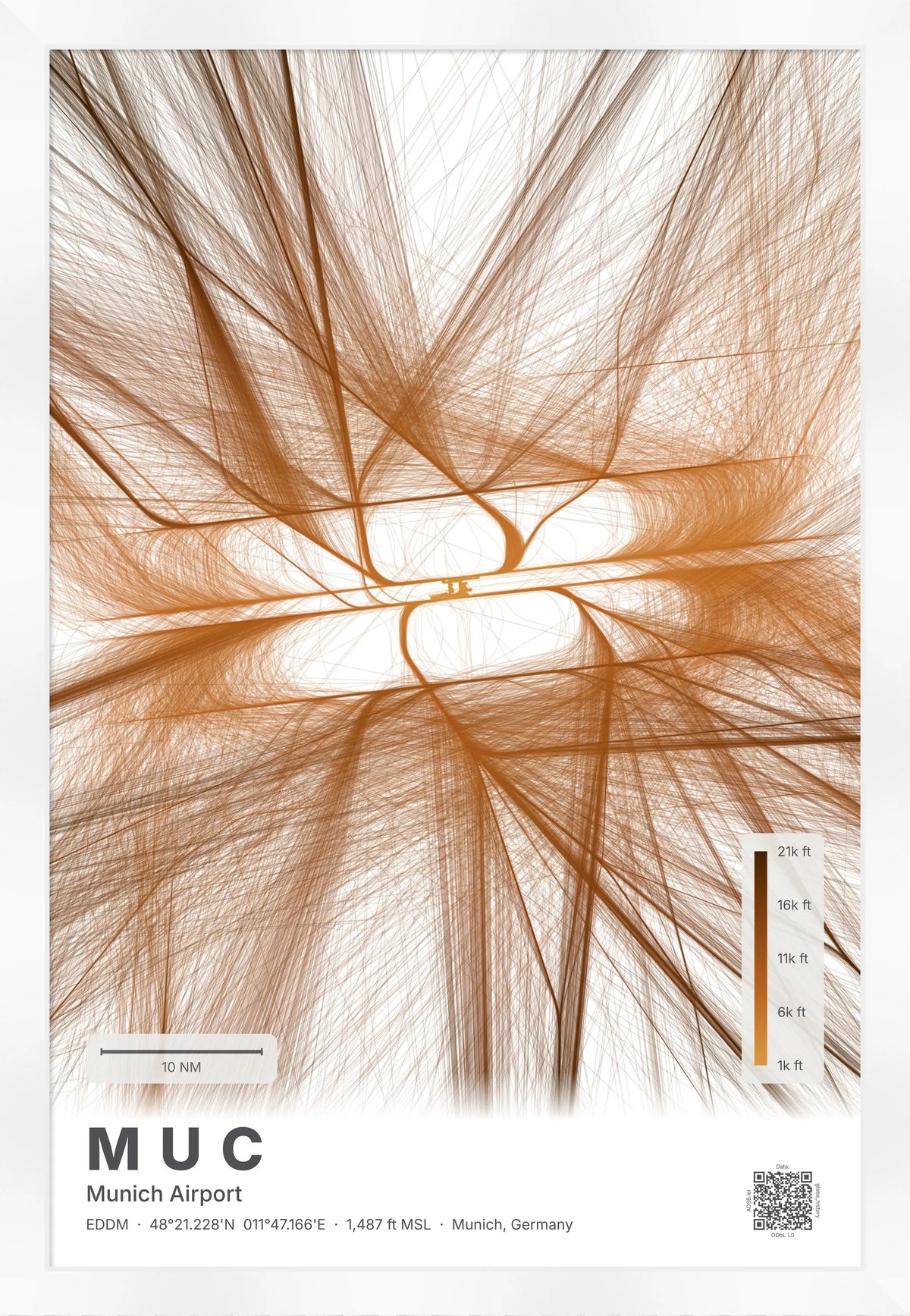 MUC flight path map — Solana theme · Light [material:framed_white]