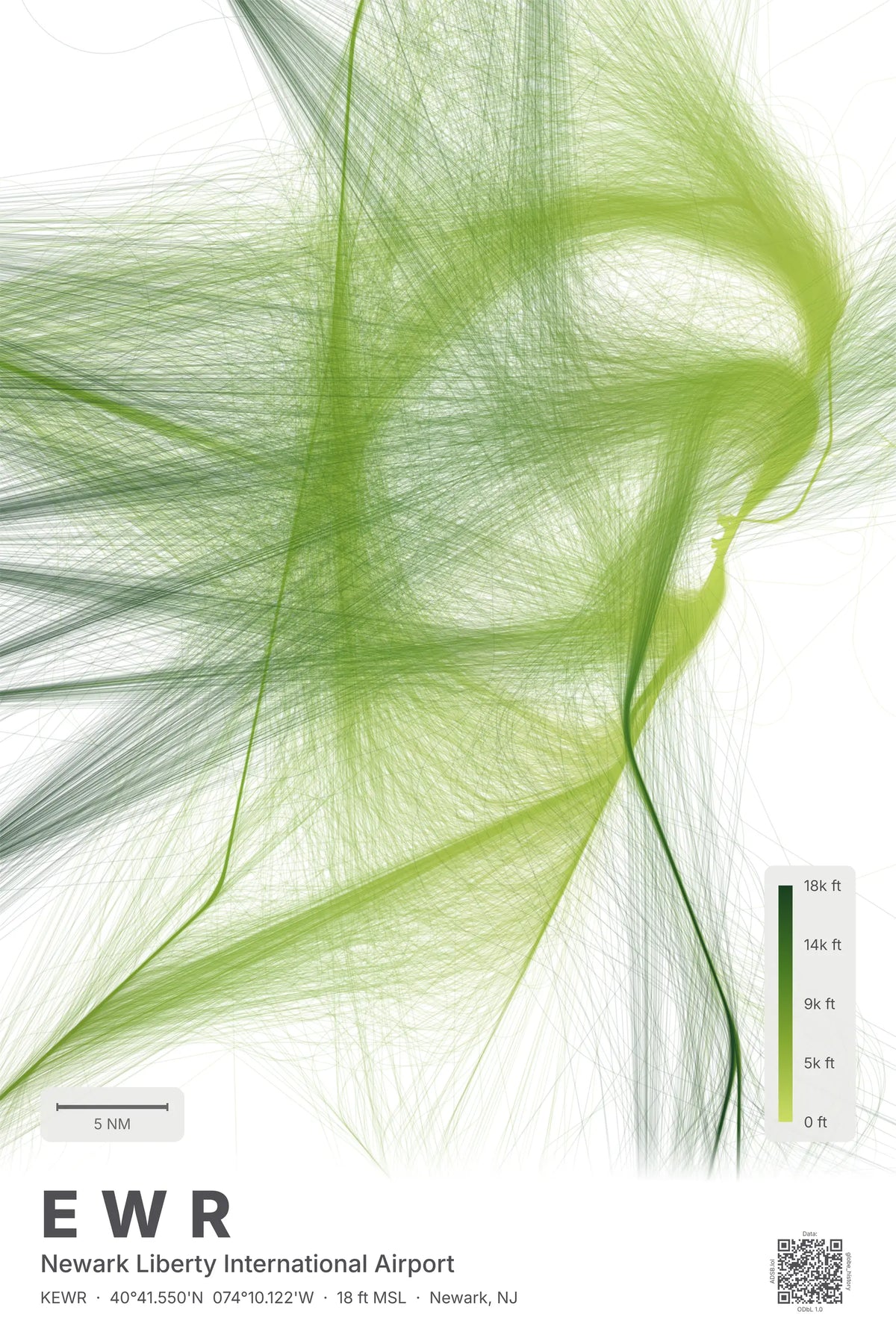 EWR flight path print — Citrus theme · Light