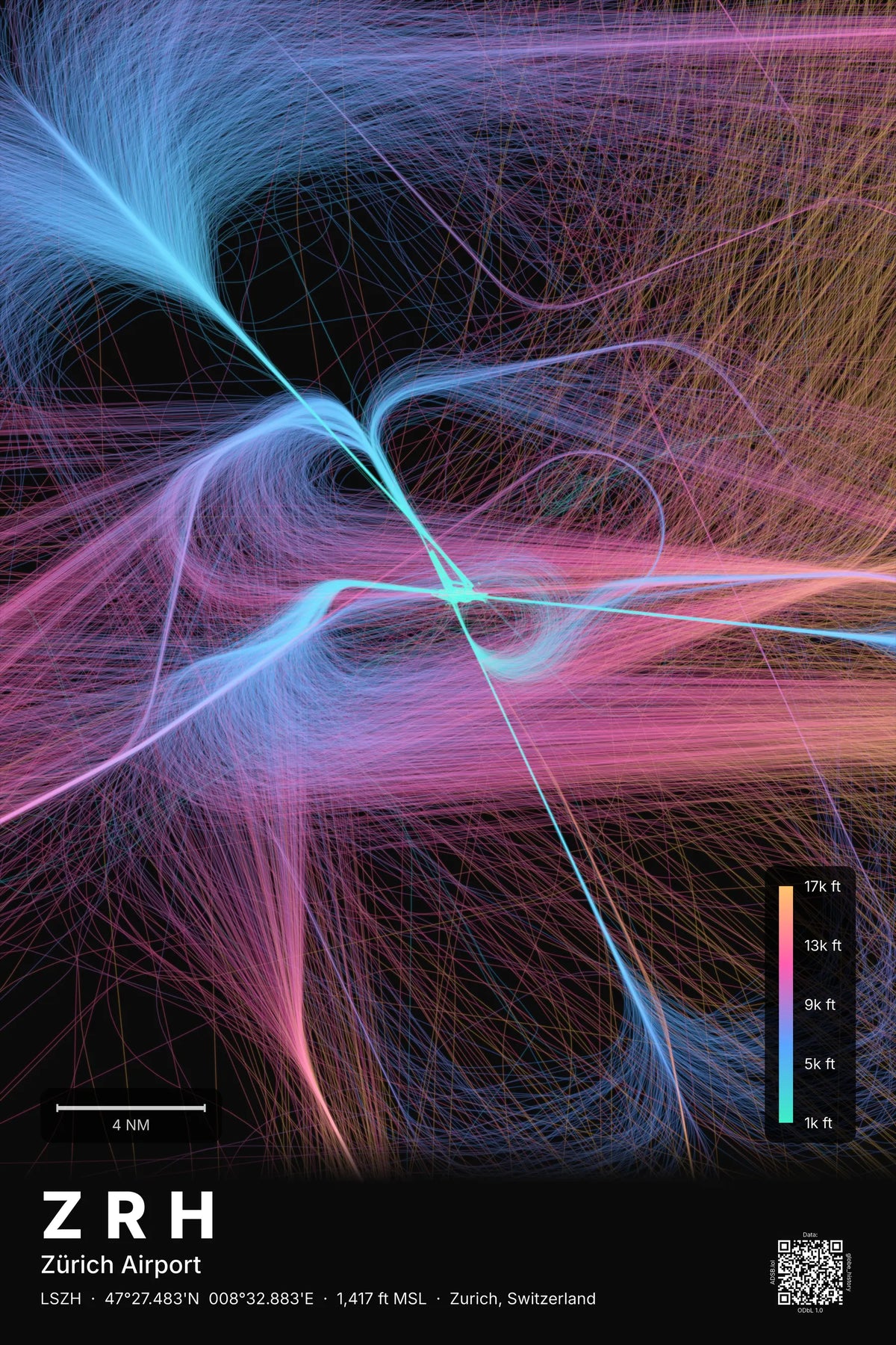 ZRH flight path map — Aurora theme · Dark