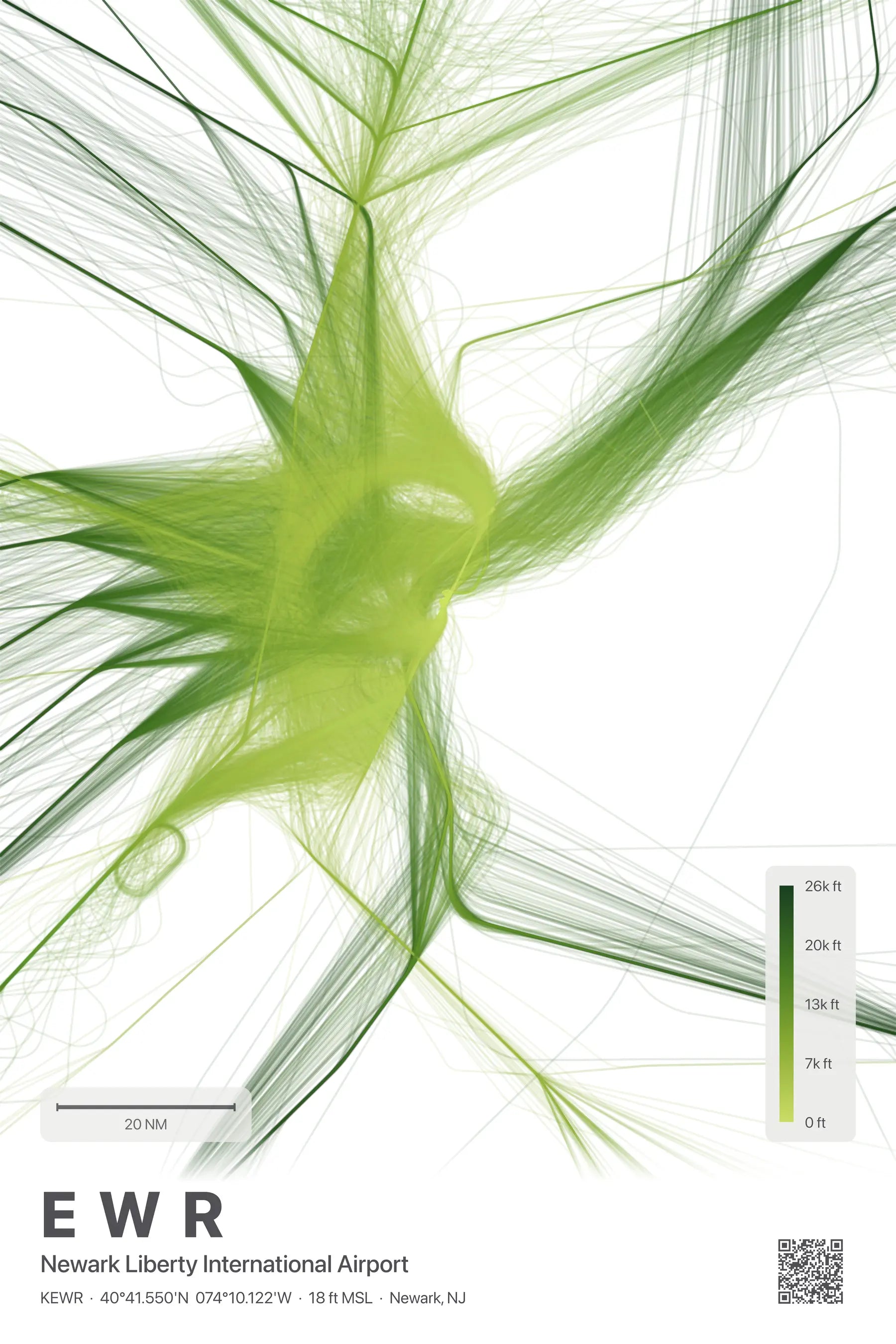 EWR flight path print — Citrus theme · Light