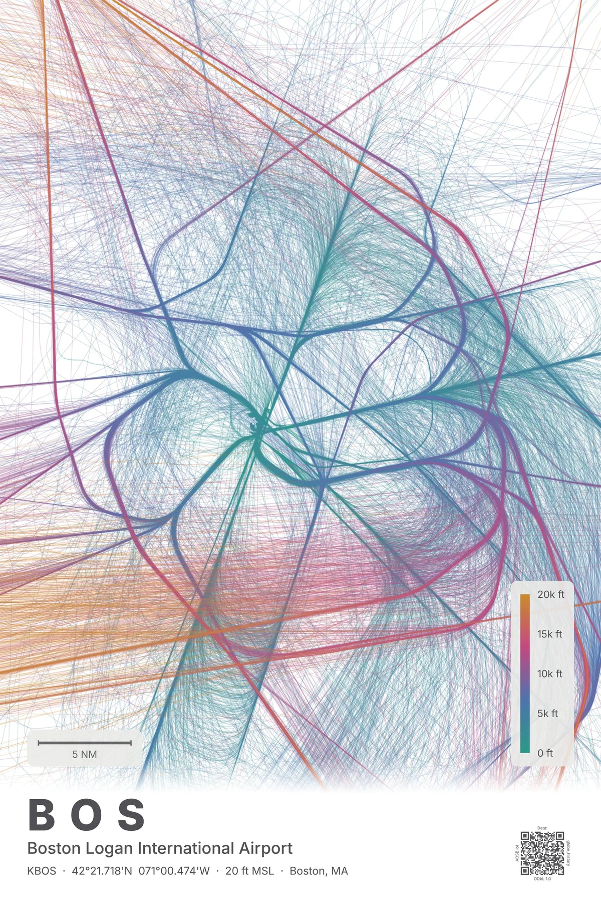BOS flight path print — Aurora theme · Light