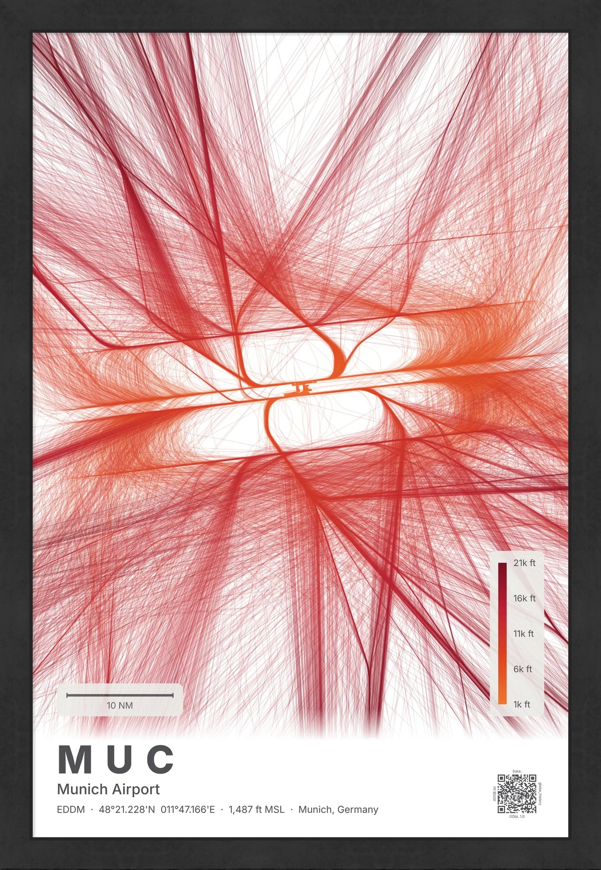 MUC flight path map — Inferno theme · Light [material:framed_black]