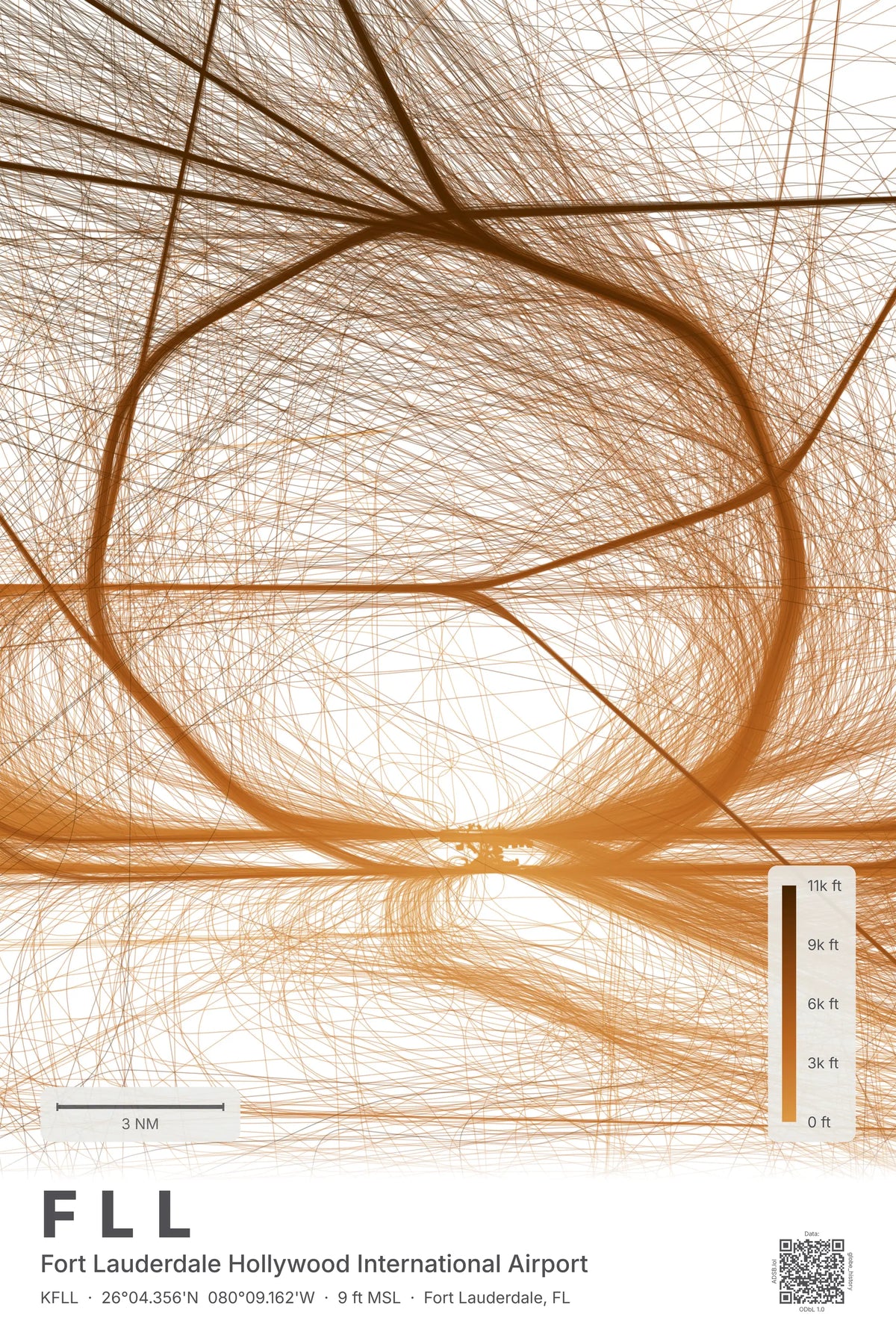 FLL flight path map — Solana theme · Light