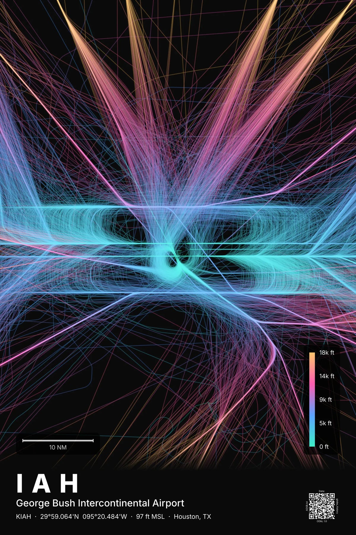 IAH flight path print — Aurora theme · Dark