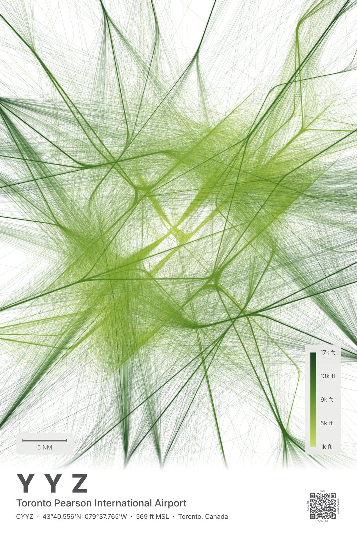 YYZ flight path map — Citrus theme · Light