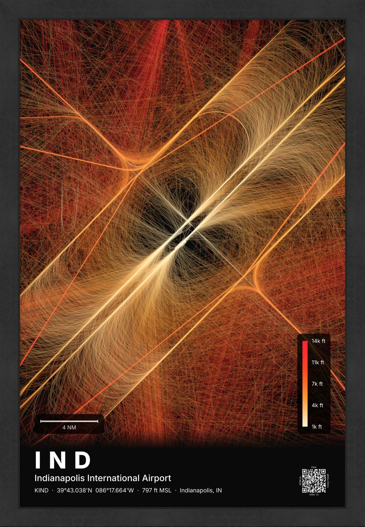 IND flight path print — Inferno theme · Dark [material:framed_black]