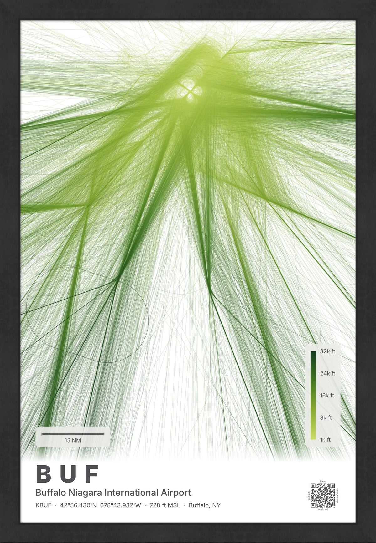 BUF flight path print — Citrus theme · Light [material:framed_black]