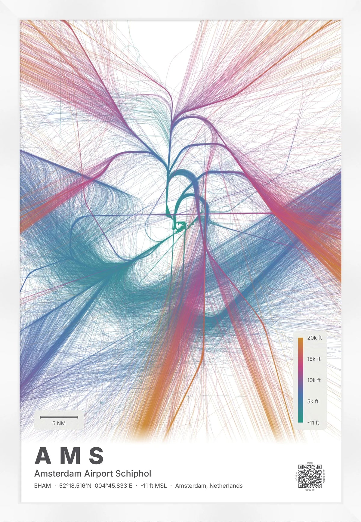 AMS flight path map — Aurora theme · Light [material:framed_white]