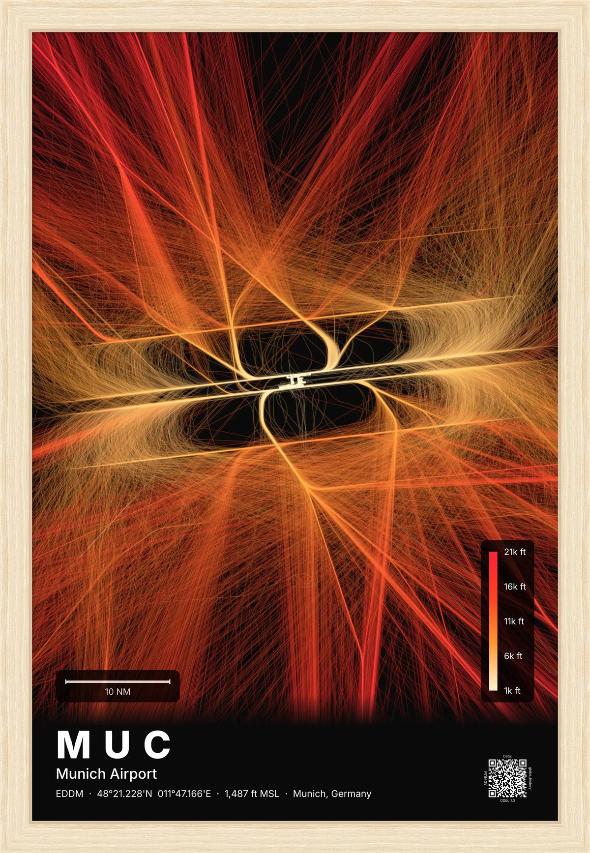 MUC flight path map — Inferno theme · Dark [material:framed_natural]
