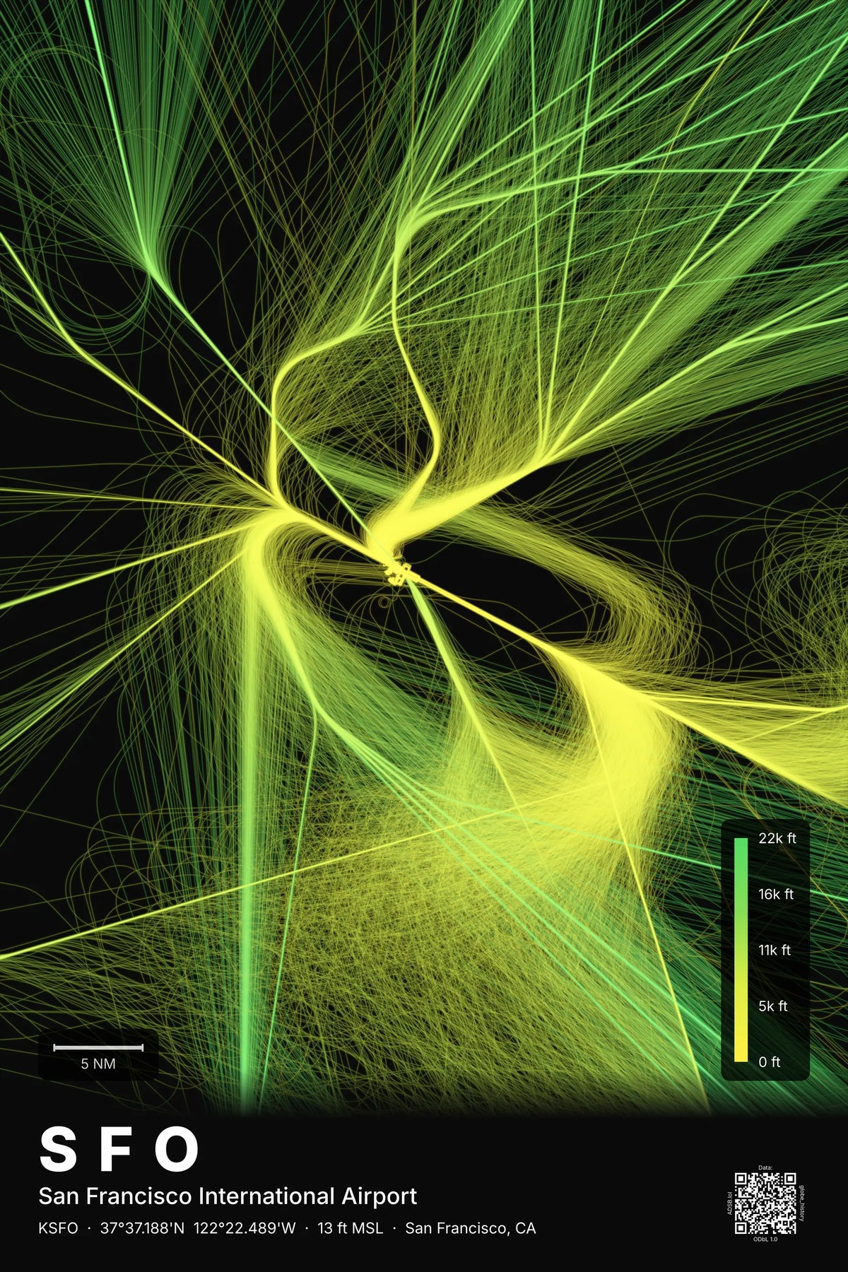 SFO flight path map — Citrus theme · Dark