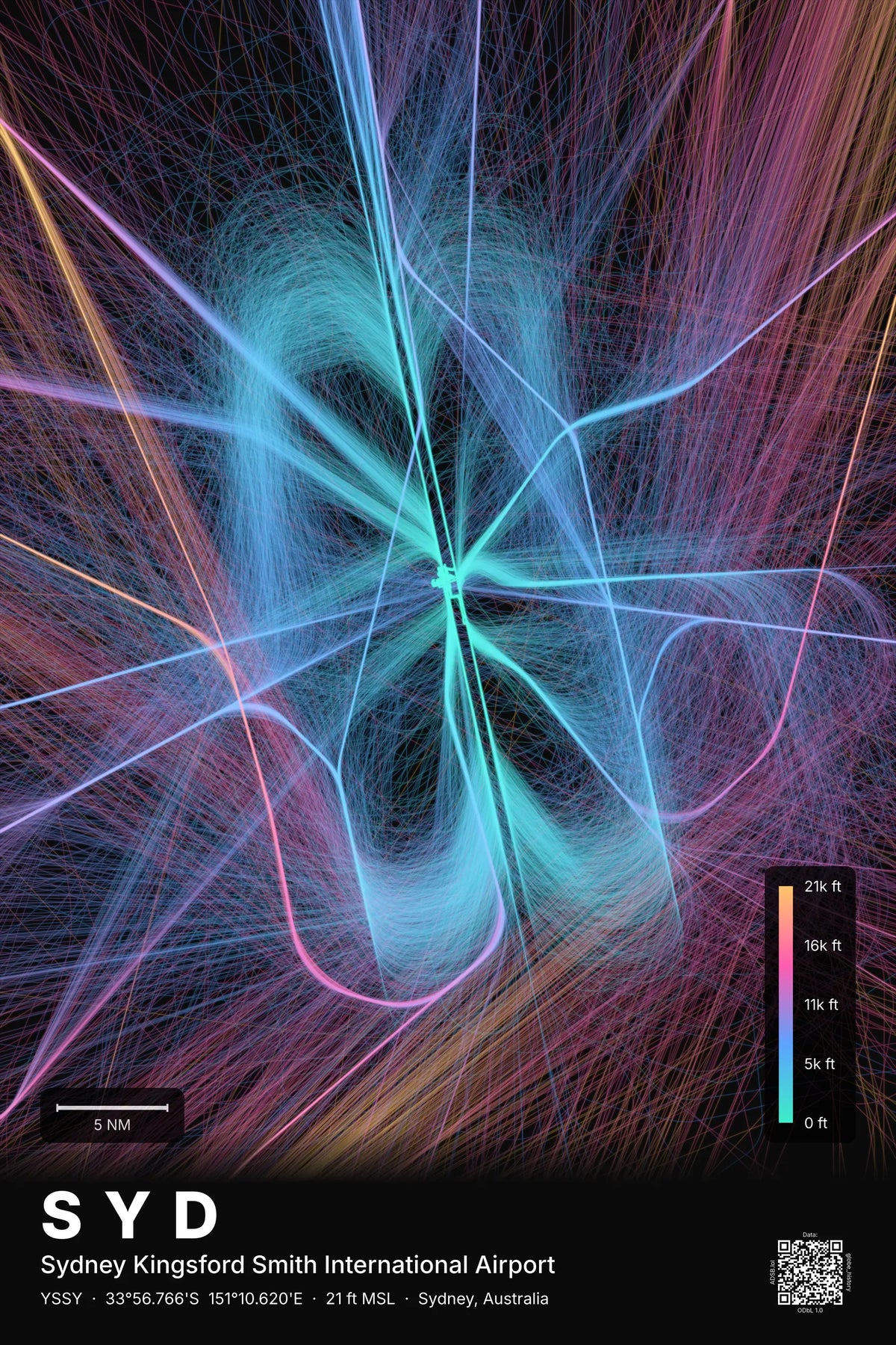 SYD flight path map — Aurora theme · Dark