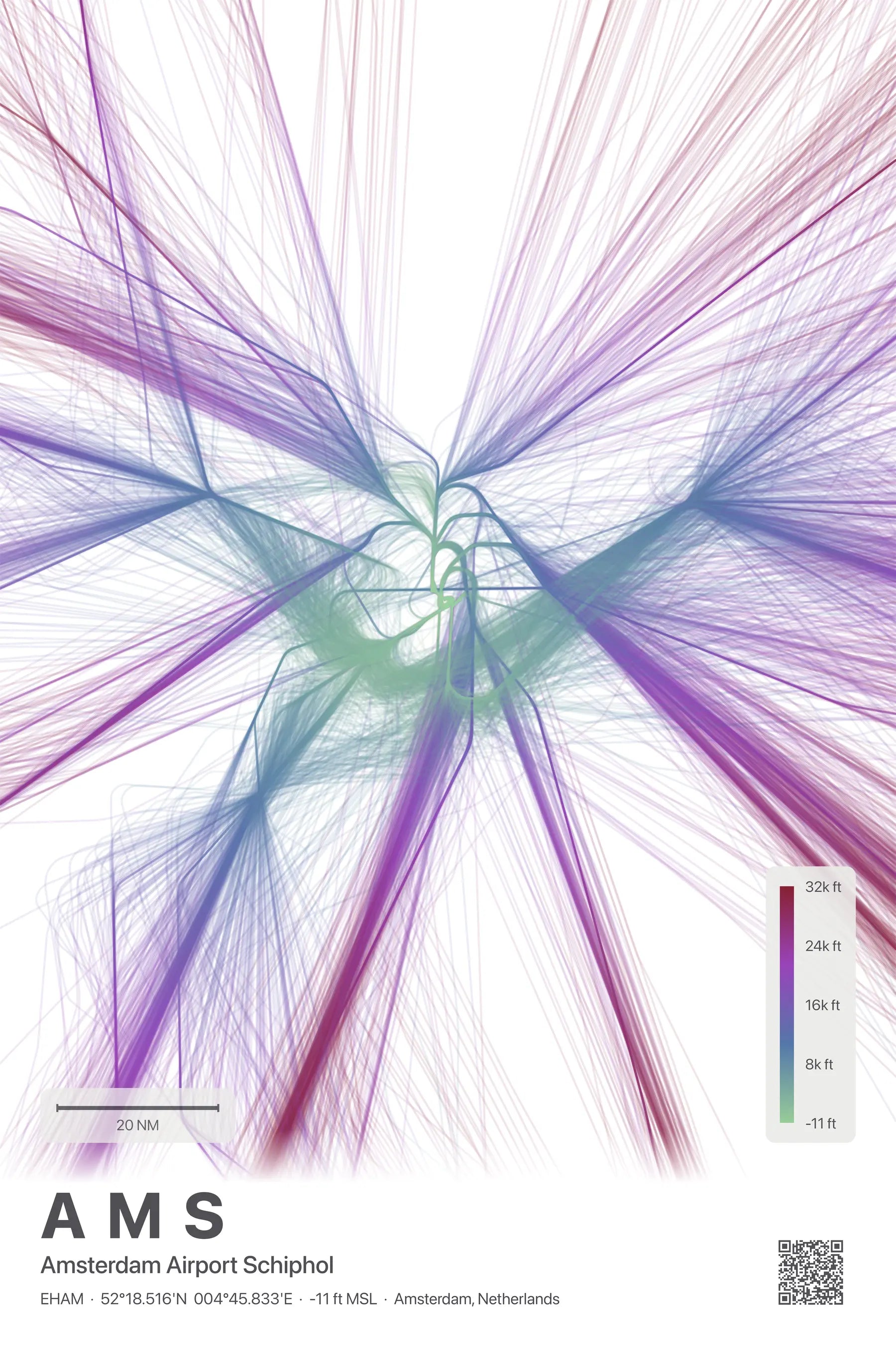 AMS flight path print — Prism theme · Light