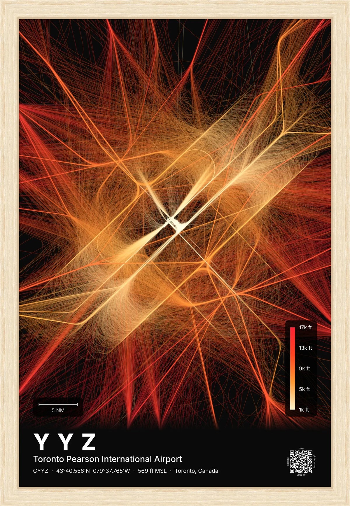 YYZ flight path map — Inferno theme · Dark [material:framed_natural]