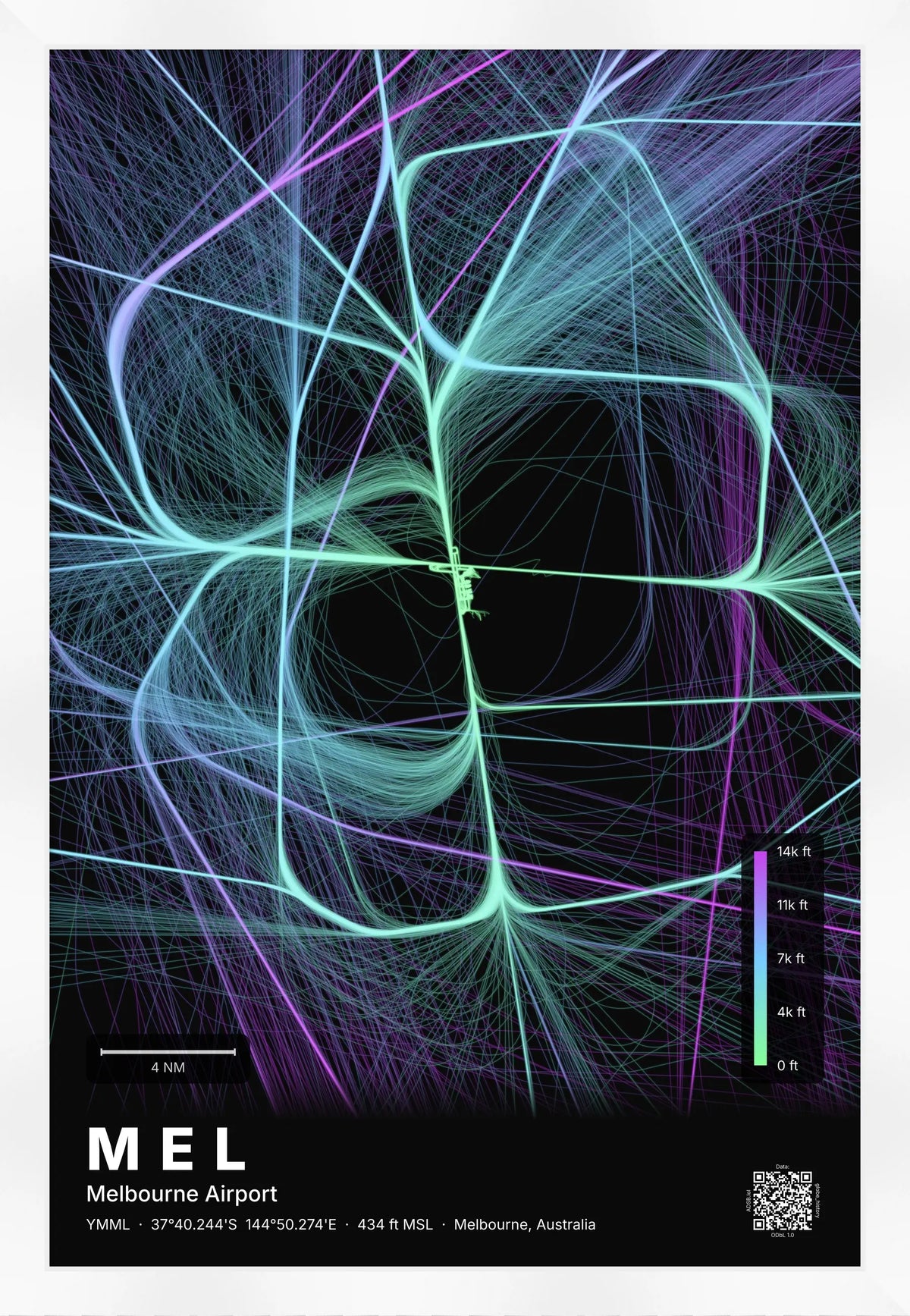 MEL flight path map — Prism theme · Dark [material:framed_white]