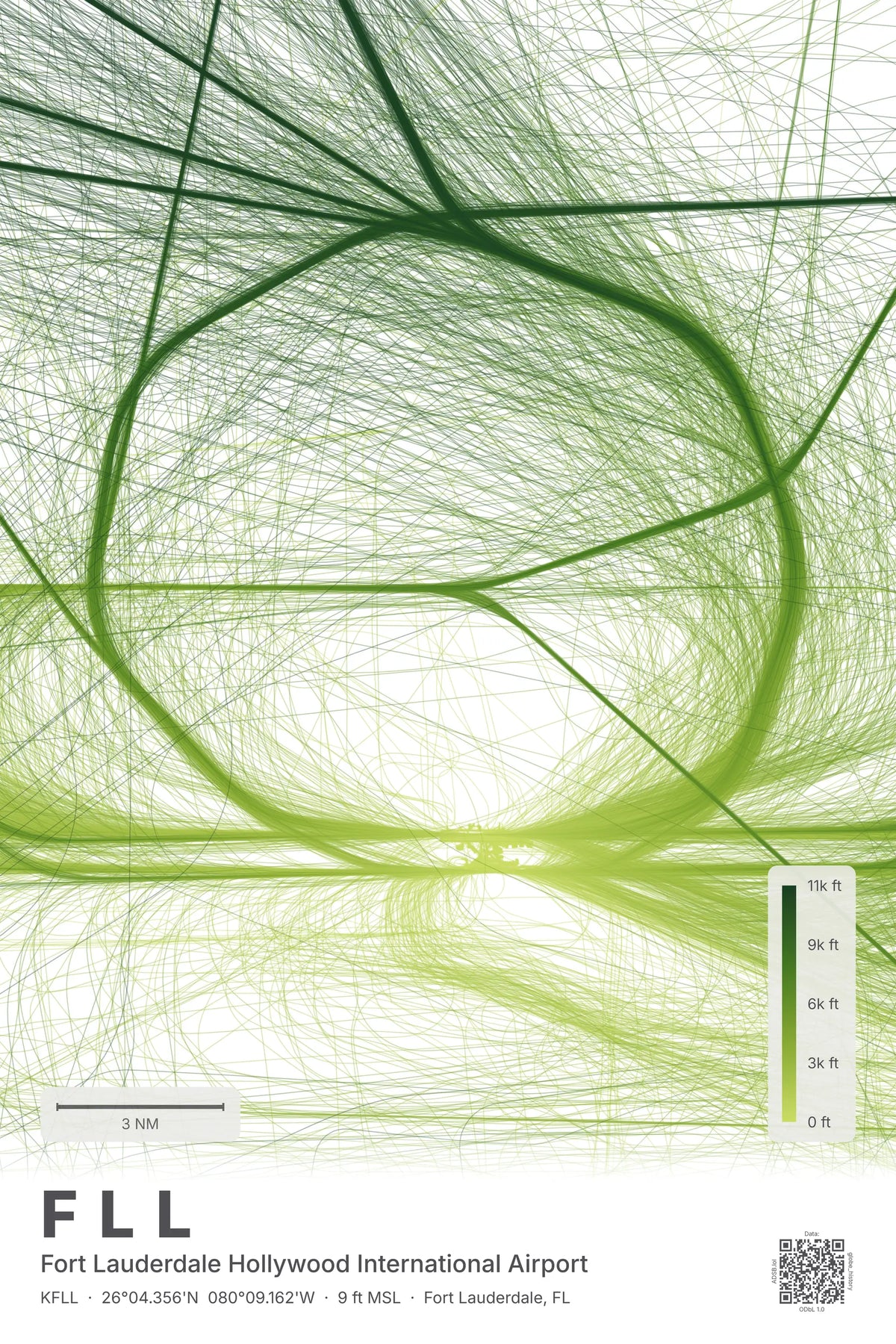 FLL flight path map — Citrus theme · Light