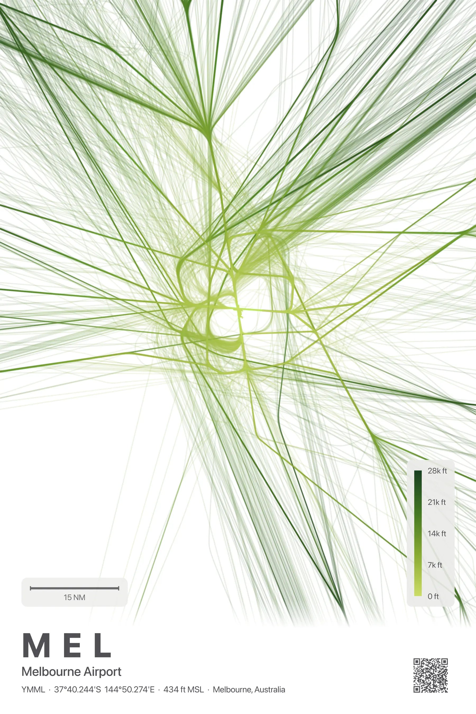 MEL flight path print — Citrus theme · Light