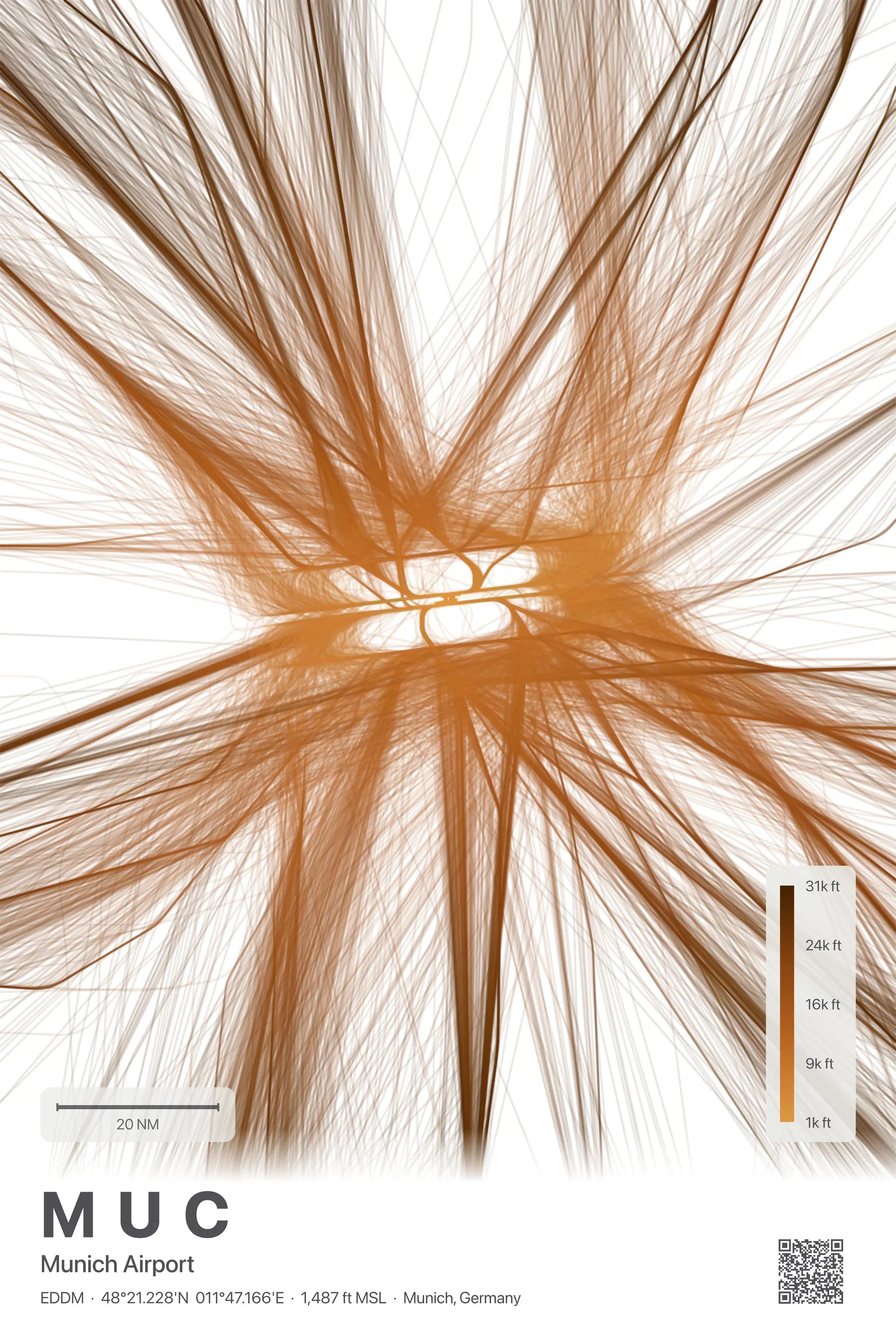 MUC flight path print — Solana theme · Light