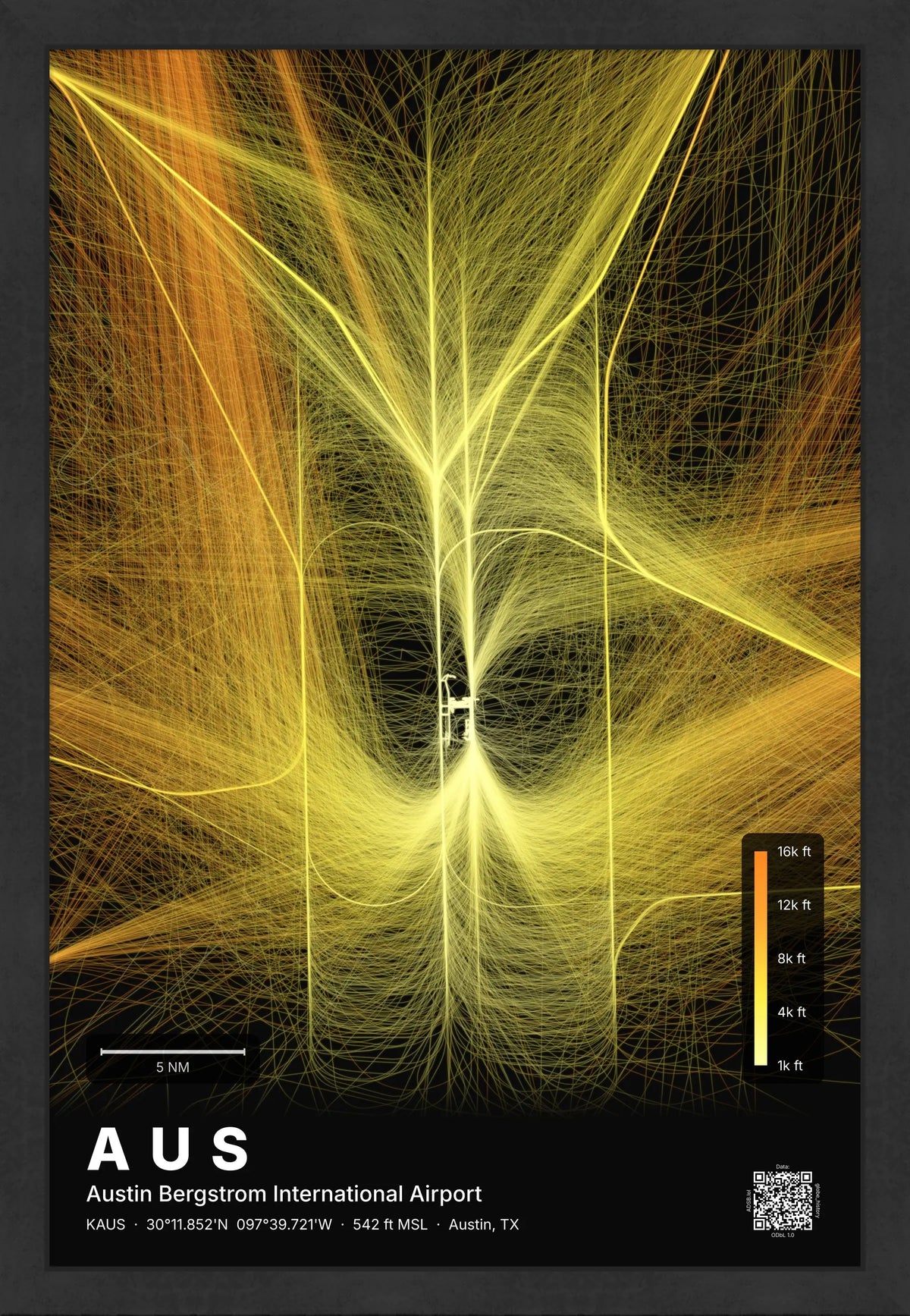 AUS flight path print — Solana theme · Dark [material:framed_black]