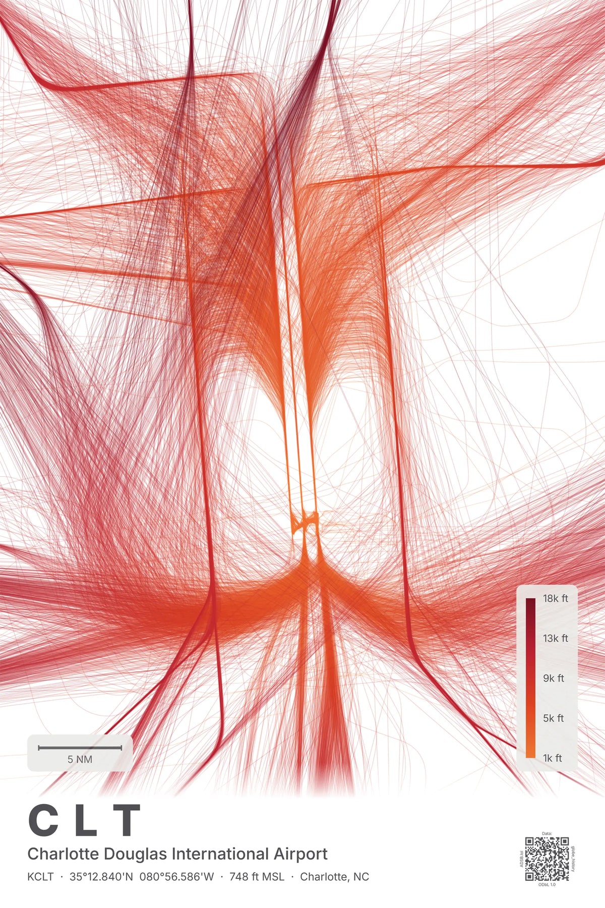 CLT flight path map — Inferno theme · Light