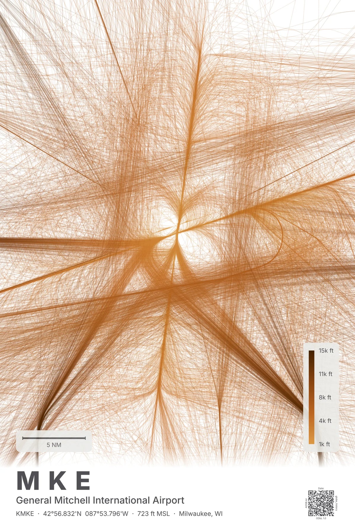 MKE flight path print — Solana theme · Light