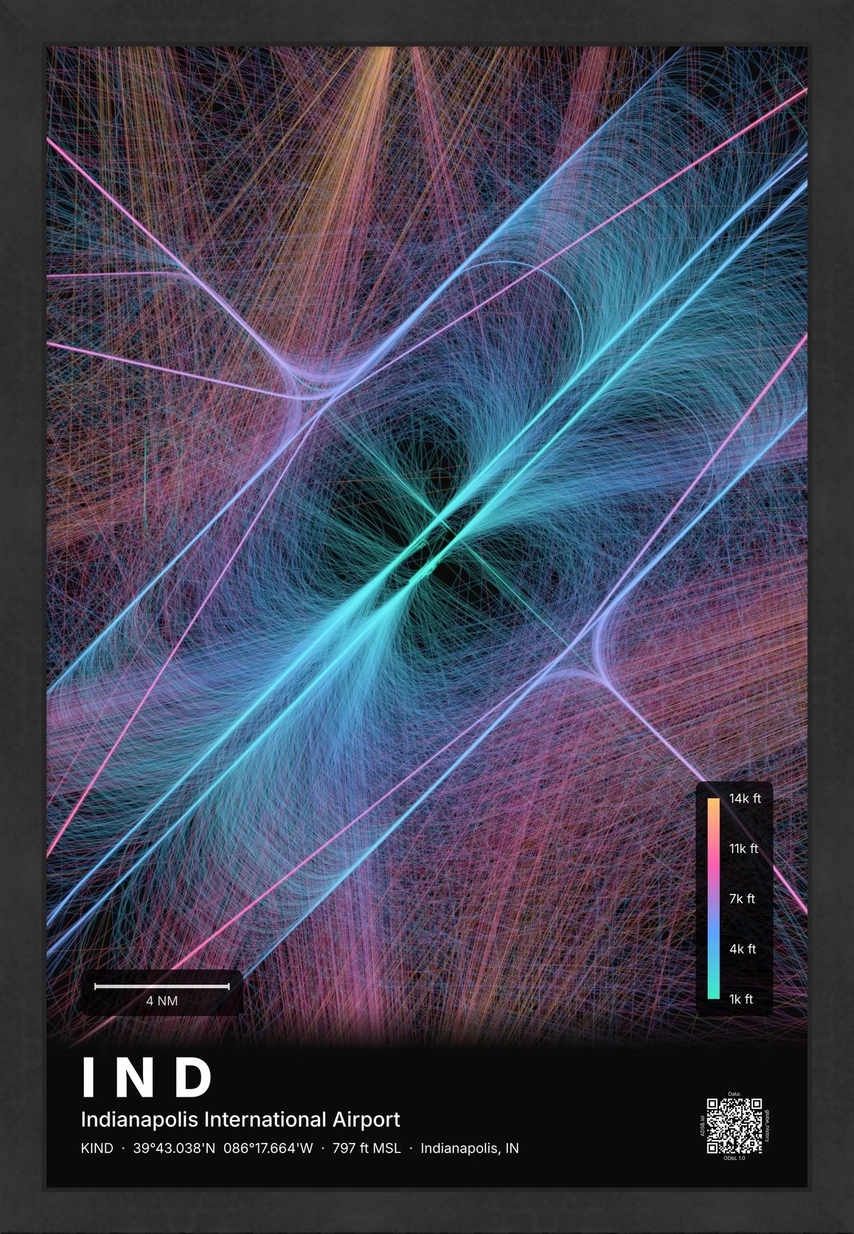 IND flight path print — Aurora theme · Dark [material:framed_black]