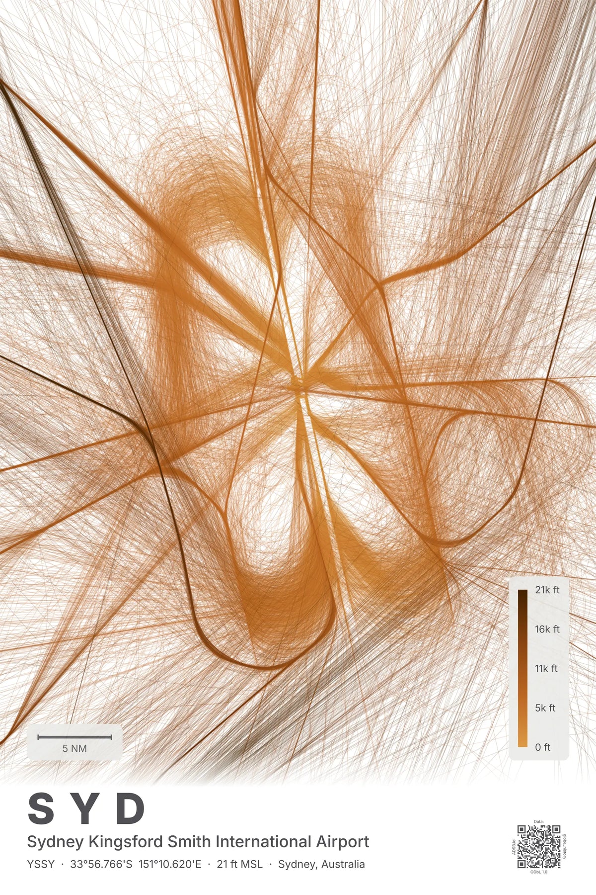 SYD flight path map — Solana theme · Light