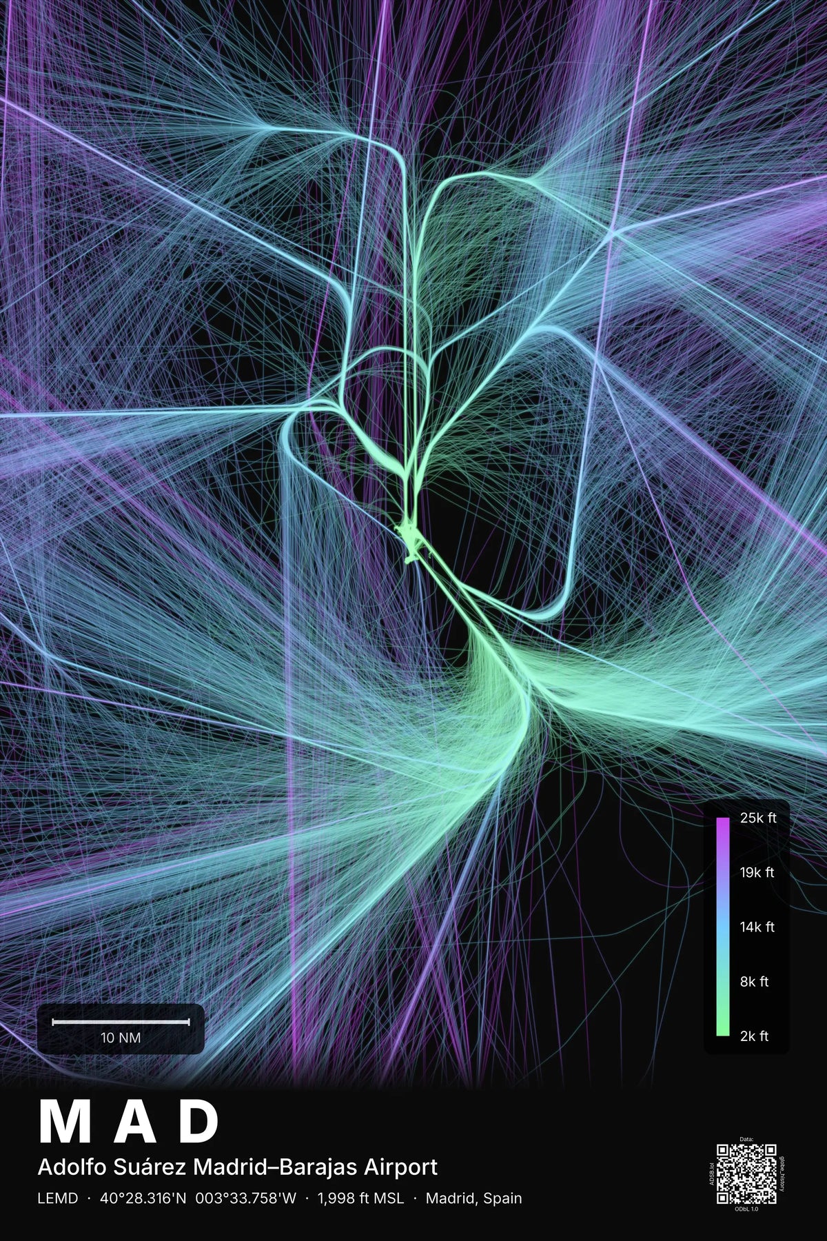 MAD flight path map — Prism theme · Dark