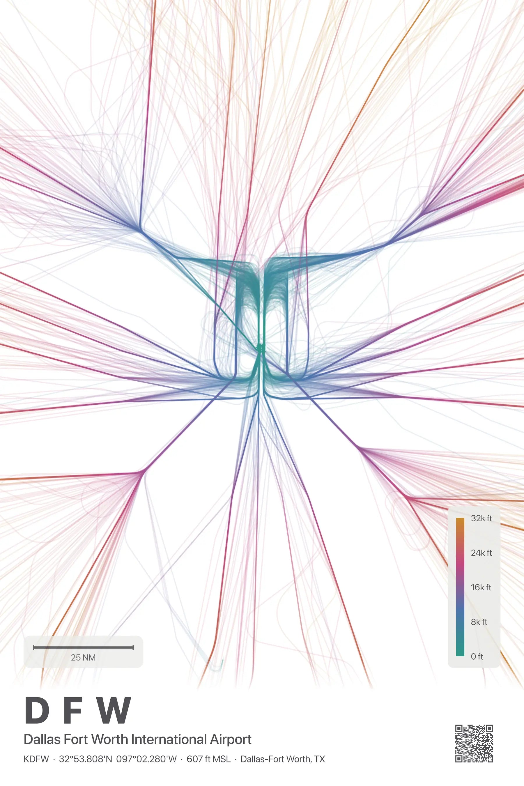 DFW flight path print — Aurora theme · Light