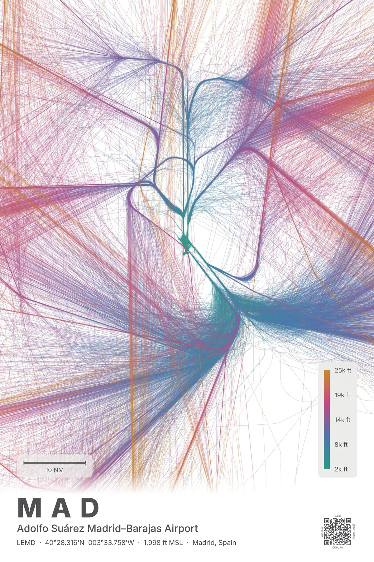 MAD flight path map — Aurora theme · Light