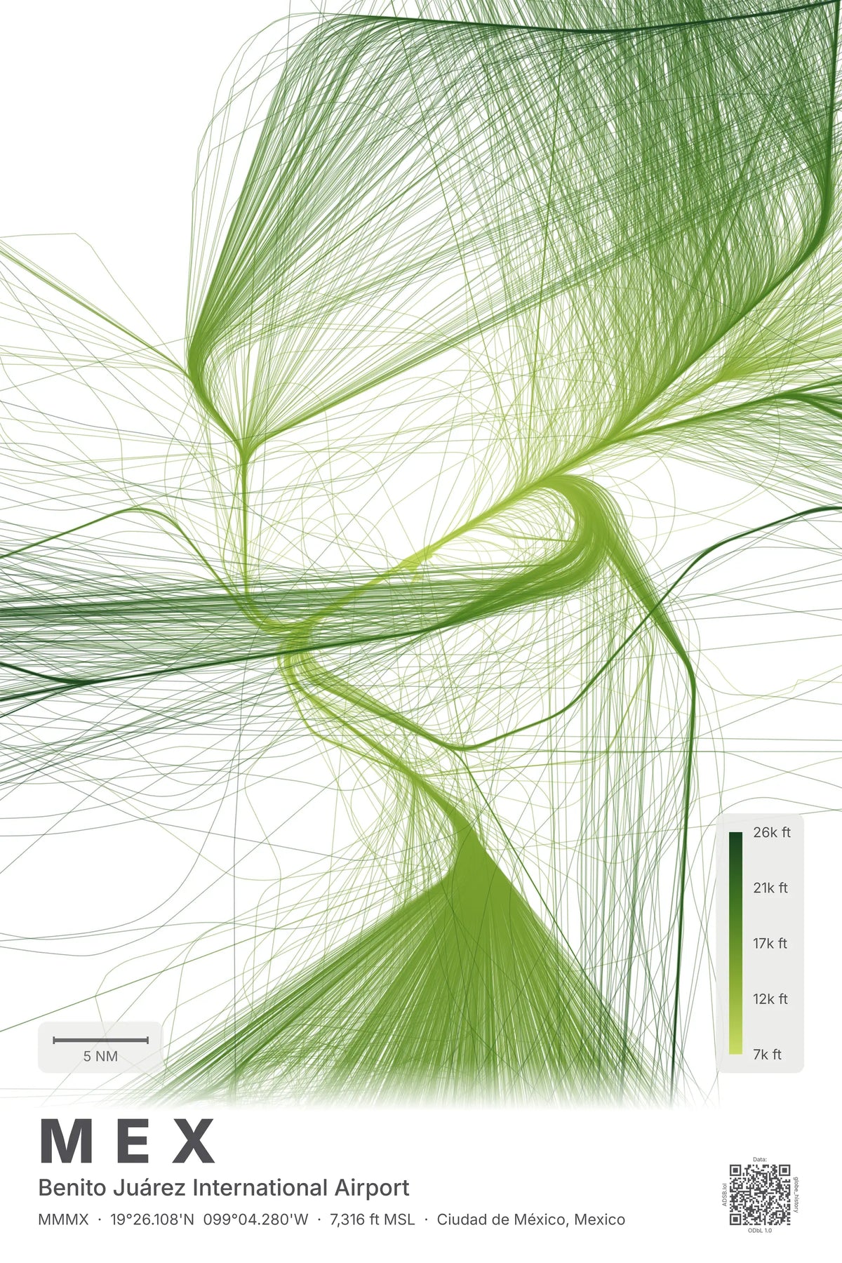 MEX flight path map — Citrus theme · Light