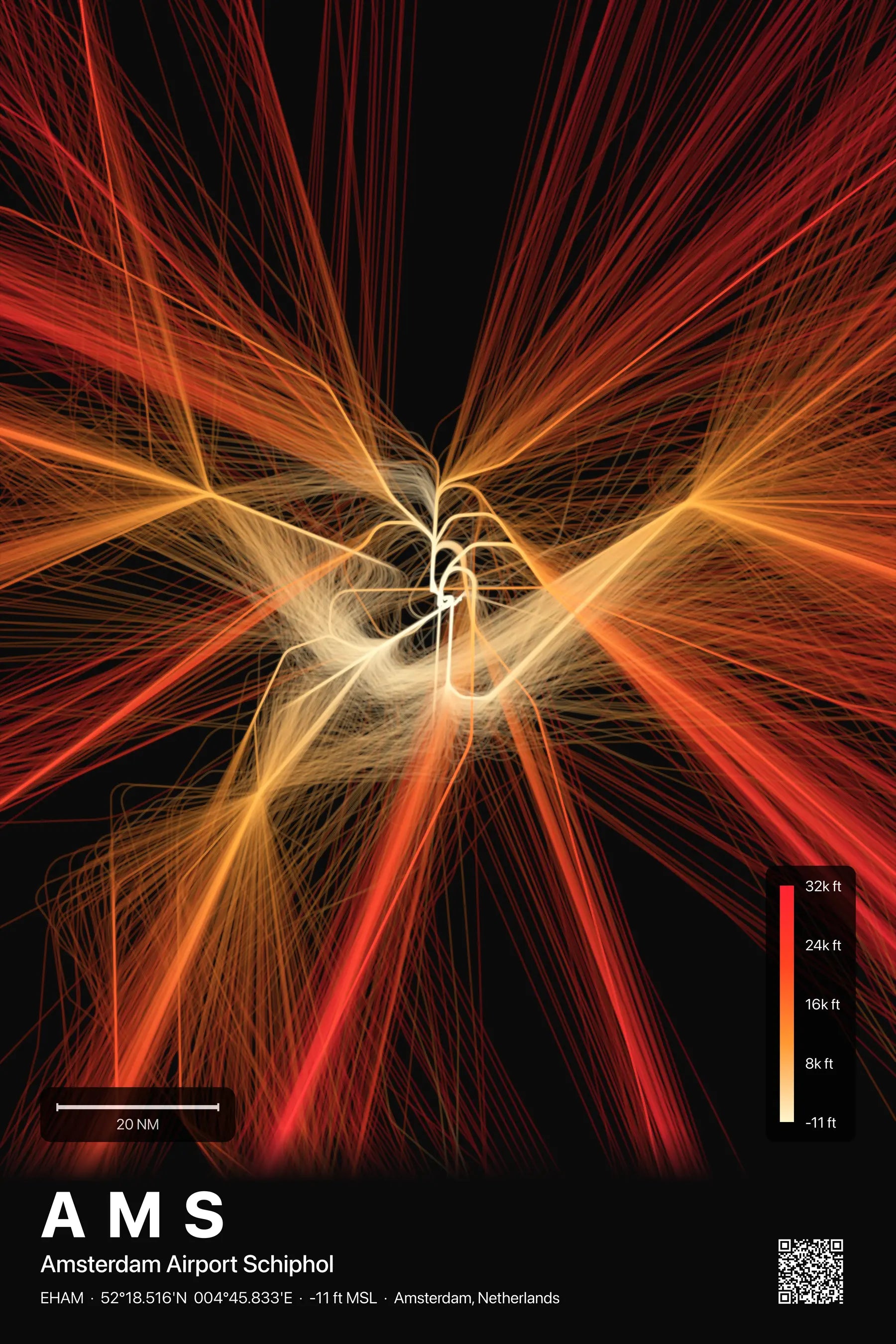 AMS flight path print — Inferno theme · Dark