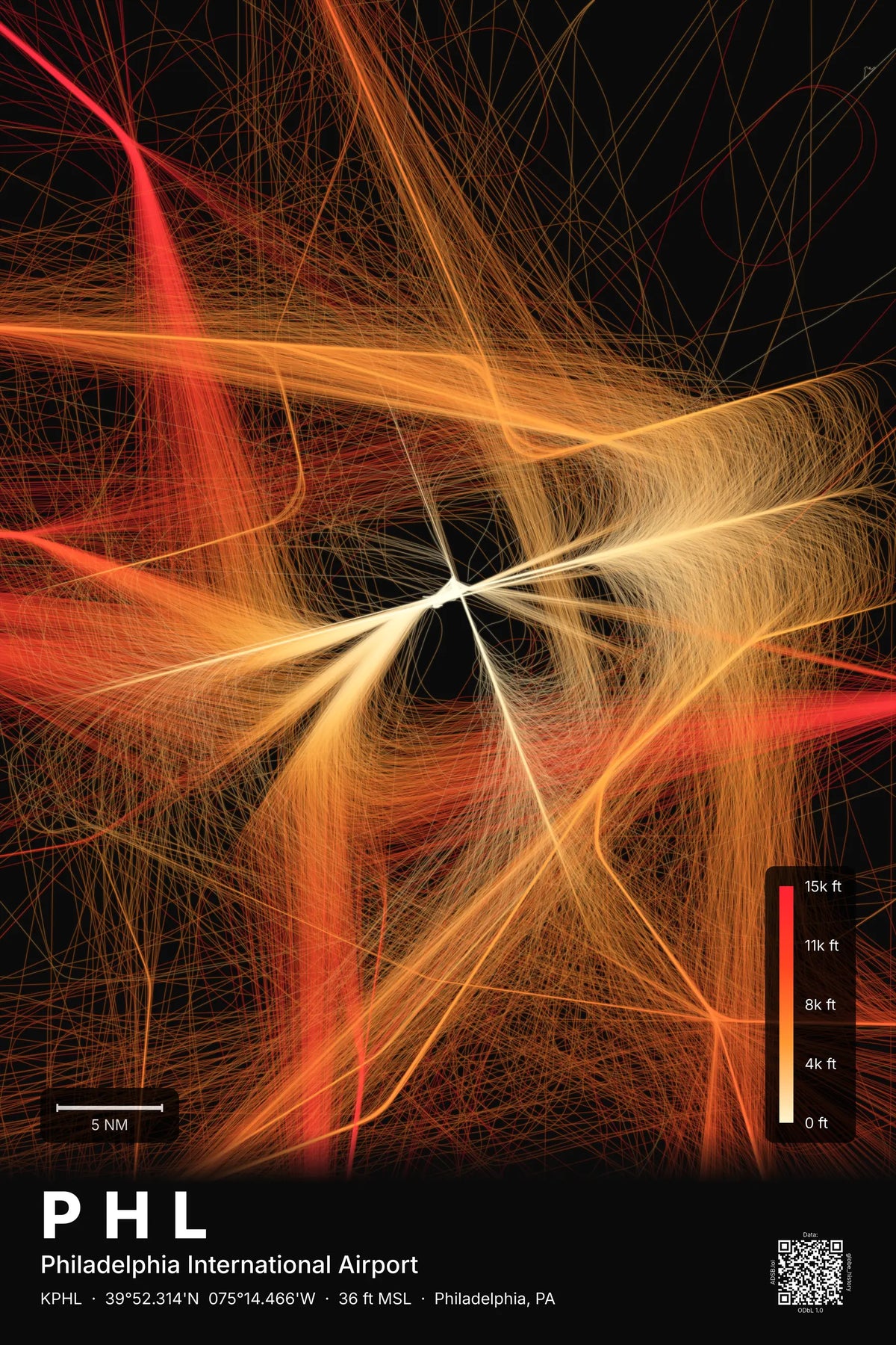 PHL flight path print — Inferno theme · Dark