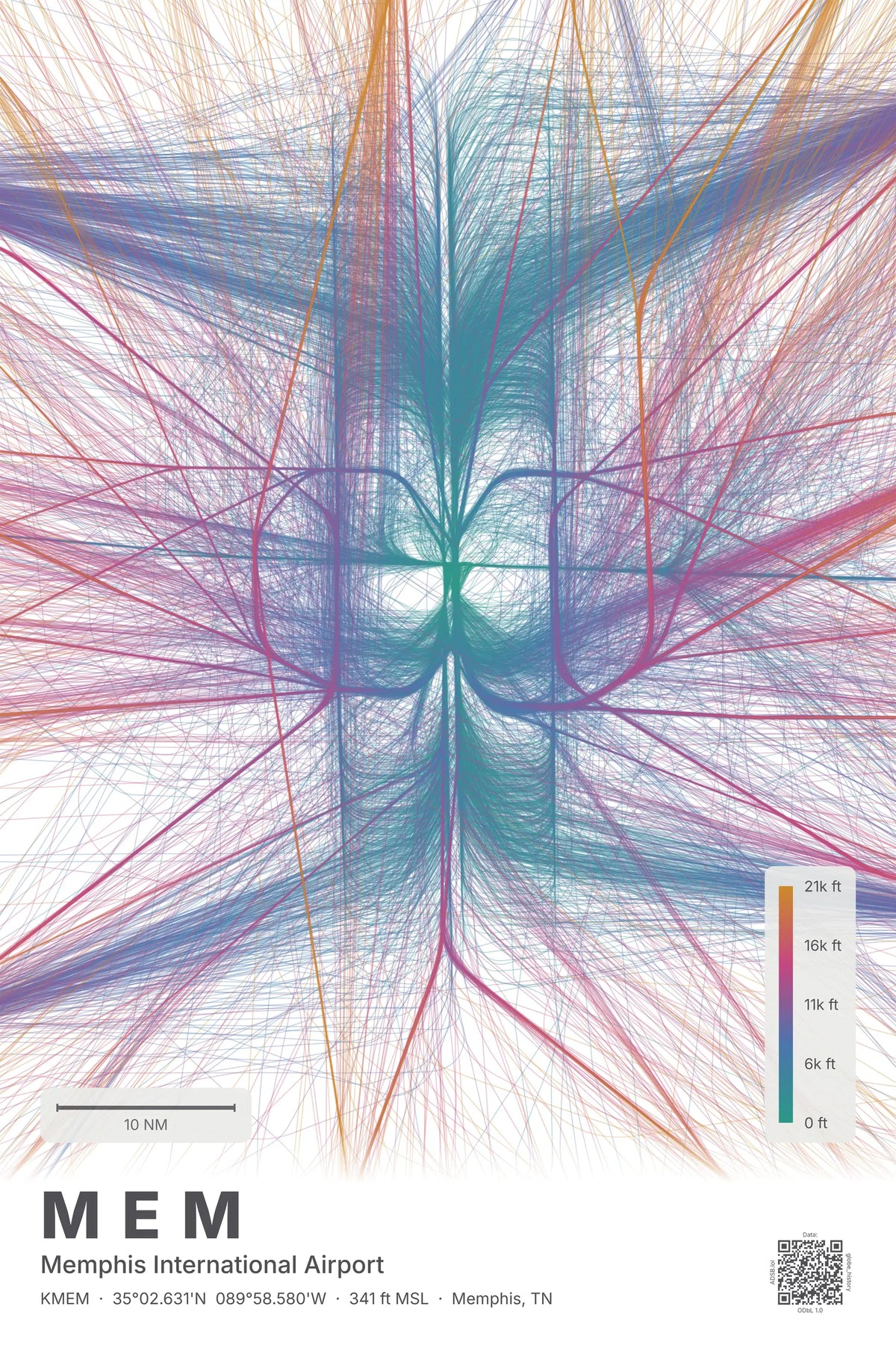 MEM flight path print — Aurora theme · Light