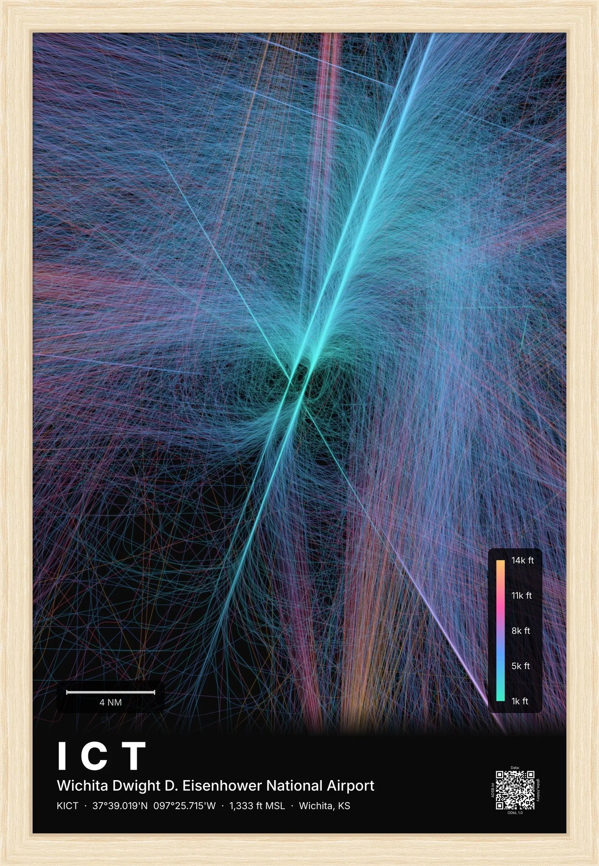 ICT flight path map — Aurora theme · Dark [material:framed_natural]