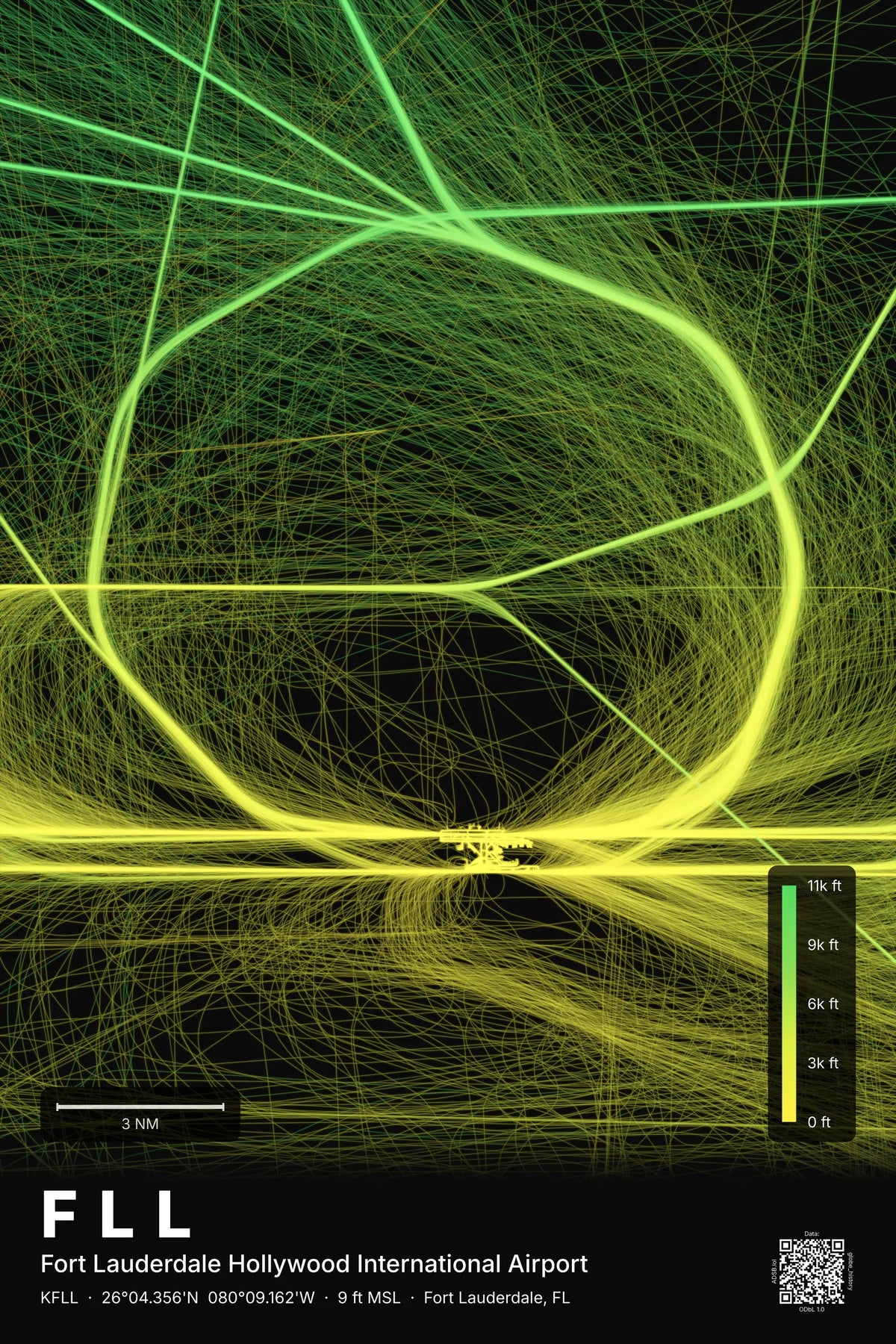 FLL flight path map — Citrus theme · Dark