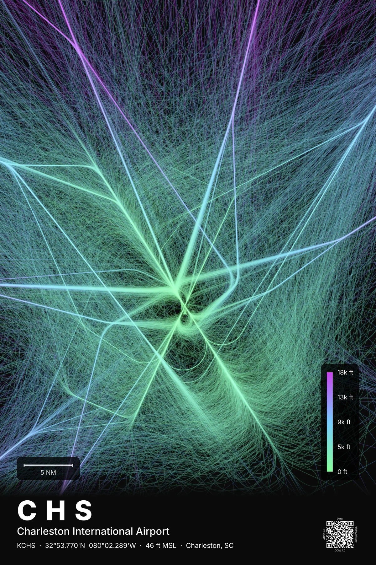 CHS flight path print — Prism theme · Dark