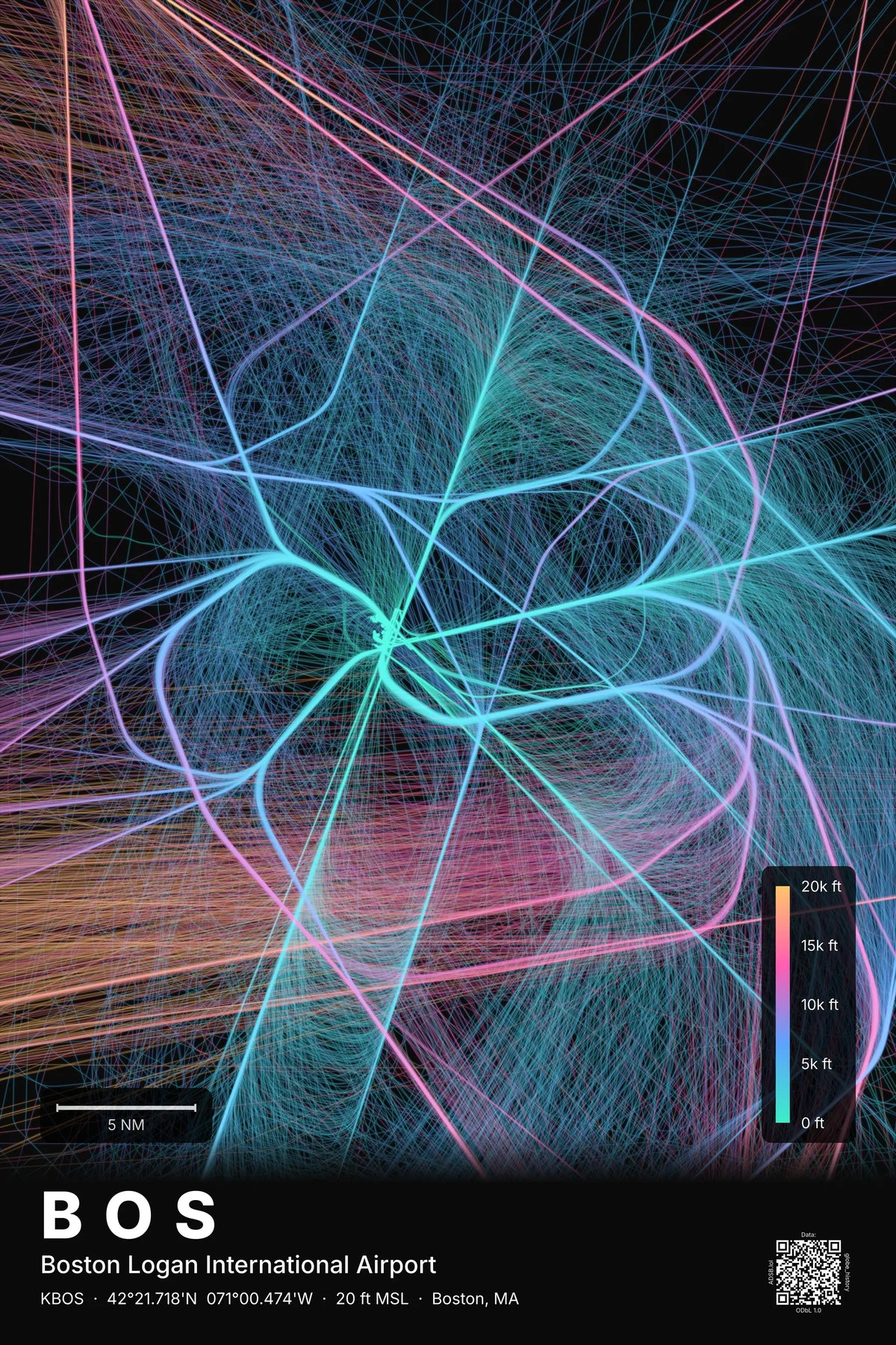 BOS flight path print — Aurora theme · Dark