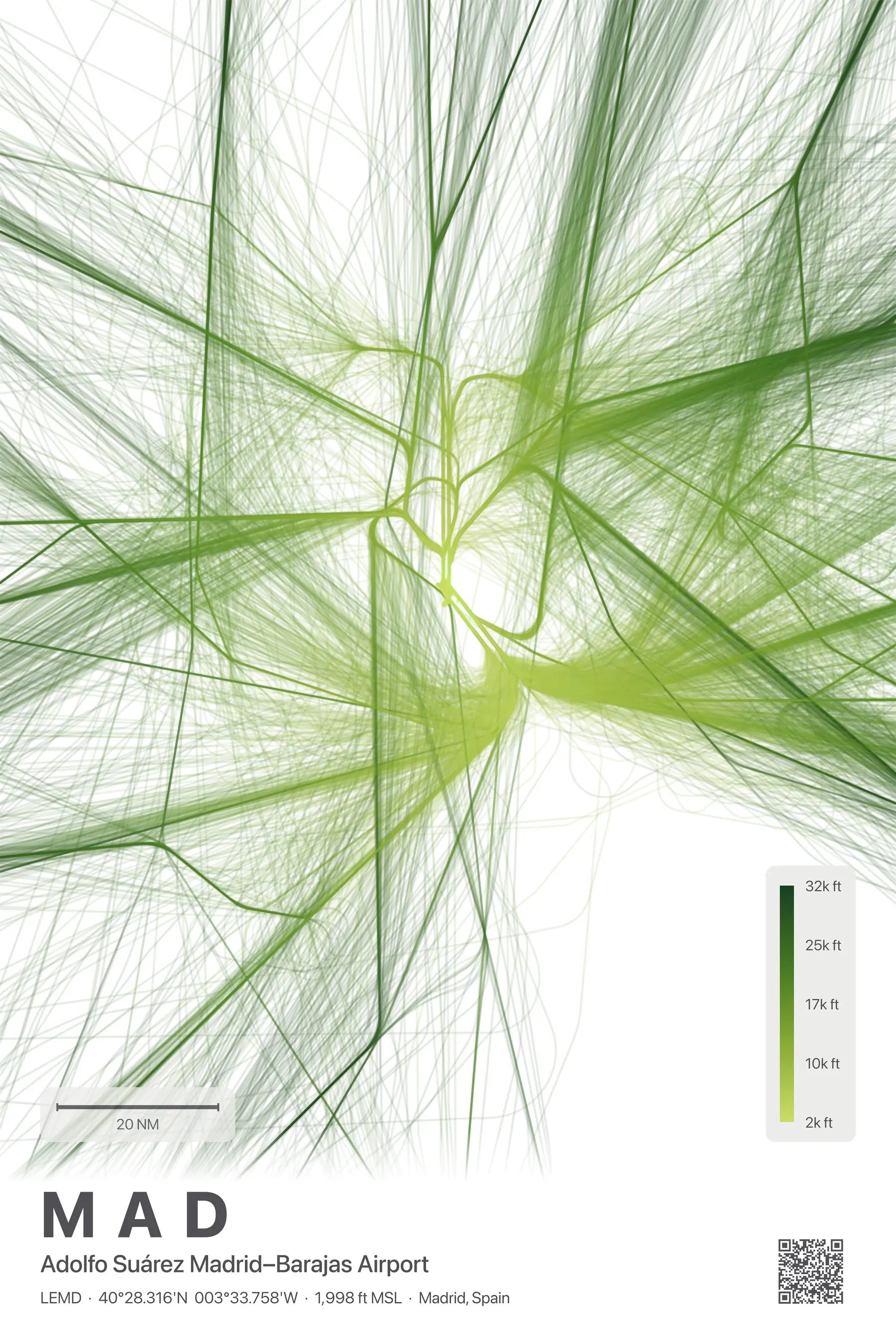 MAD flight path print — Citrus theme · Light